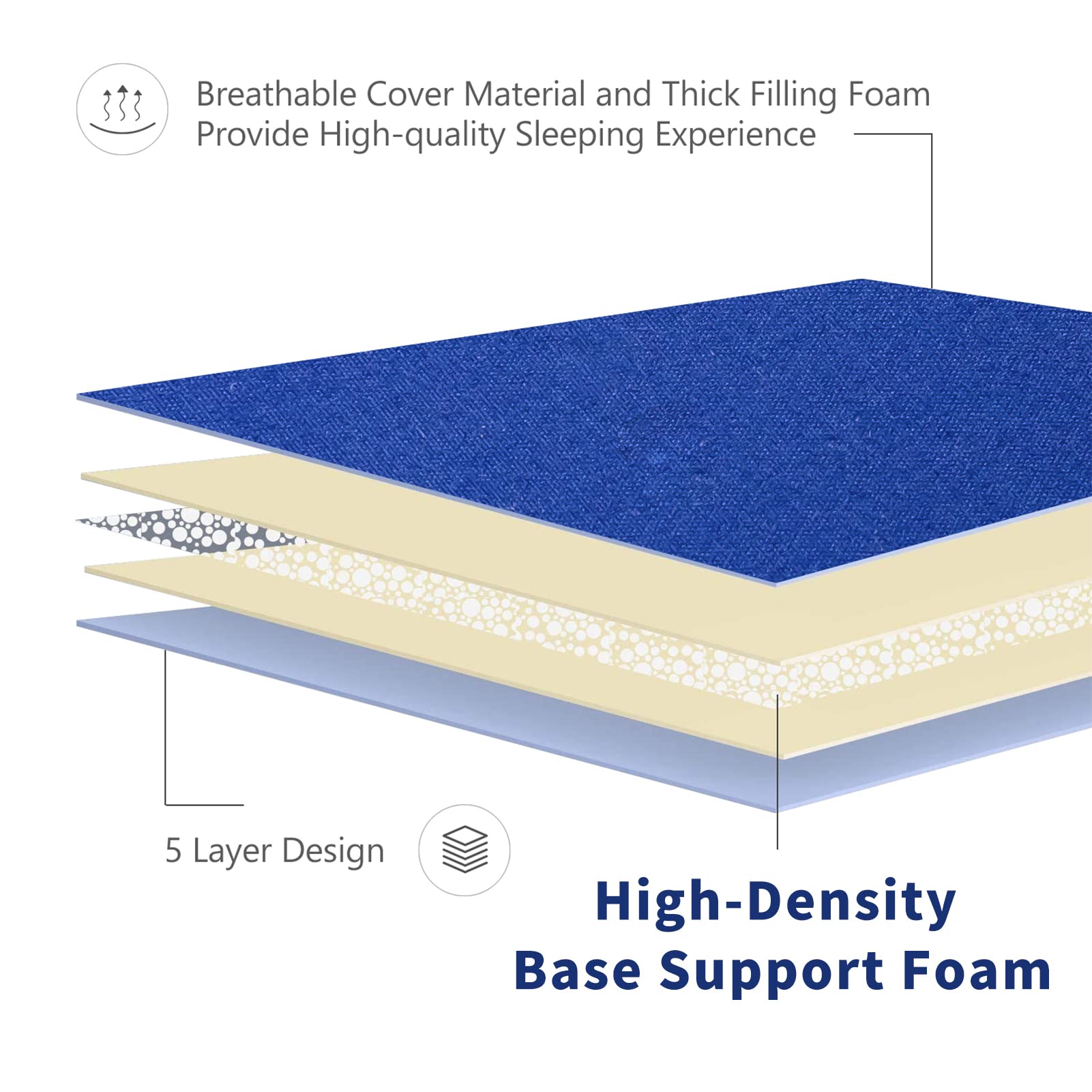 MAXYOYO Japanese Shiki Futon Mattress - Thick Tatami Floor Mat, Roll-Up Sleeping Pad & Foldable Lounger Bed - Royal Blue King Size for Guest Rooms, Small Spaces & Minimalist Living