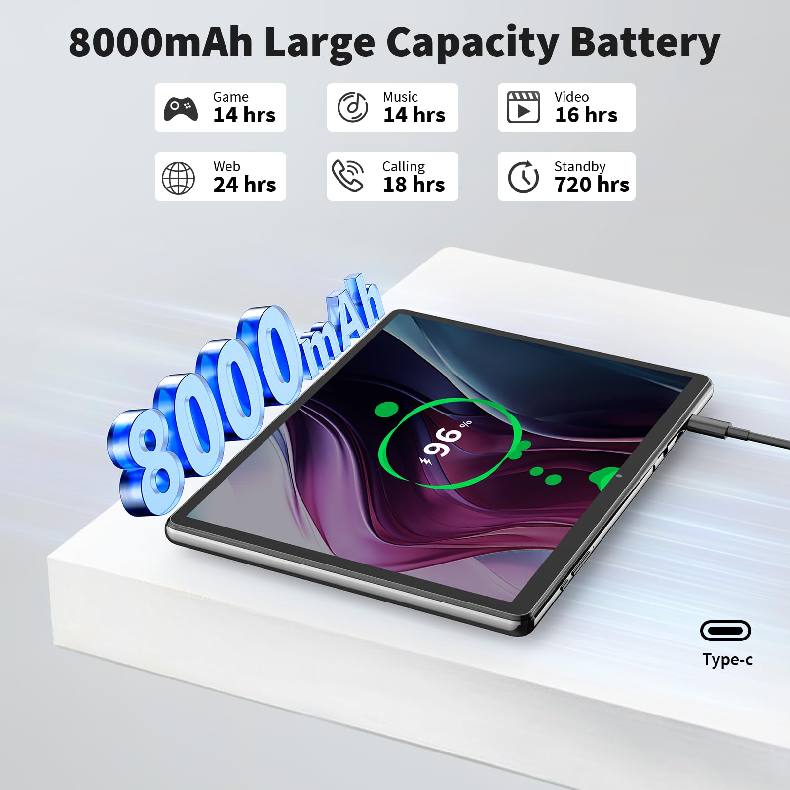 2-in-1 Android 14 Tablet with Keyboard - 10 Inch 12GB RAM 128GB Storage (1TB Expandable) - Includes Case, Mouse & Stylus - 8000mAh Battery, Dual-Band WiFi, GPS - Perfect for Work, Study & Entertainment - Black