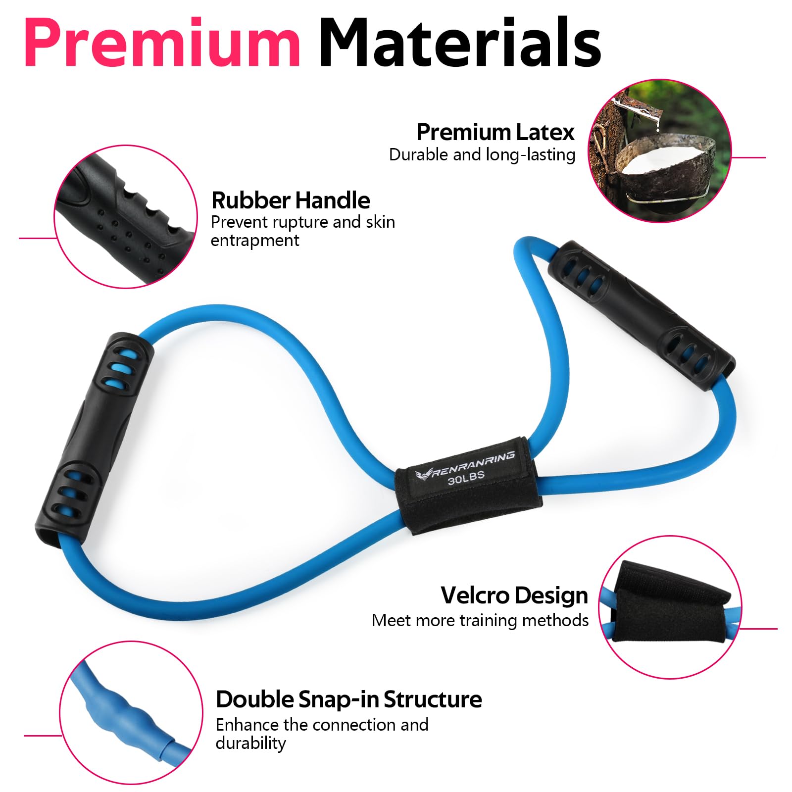 RENRANRING Figure 8 Fitness Resistance Bands with Handles - 3-Piece Exercise Tube Set for Arm, Shoulder & Full Body Workout - Stretch Rope Elastic Bands for Women & Men - Home Gym & Physical Therapy Training