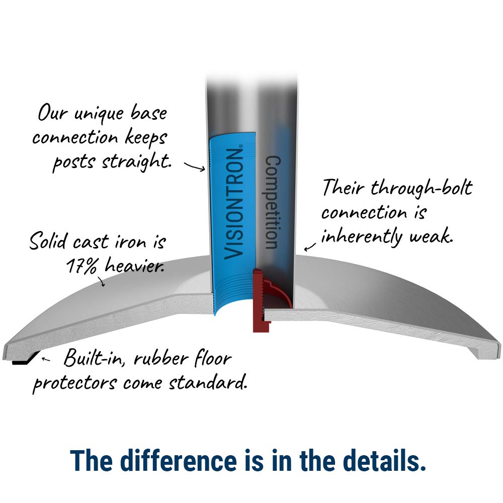 Premium Retractable Belt Barrier - 15' Red Belt Crowd Control Stanchion with Polished Aluminum Finish | Ideal for Events, Queues & Social Distancing in Stores, Airports & Public Spaces