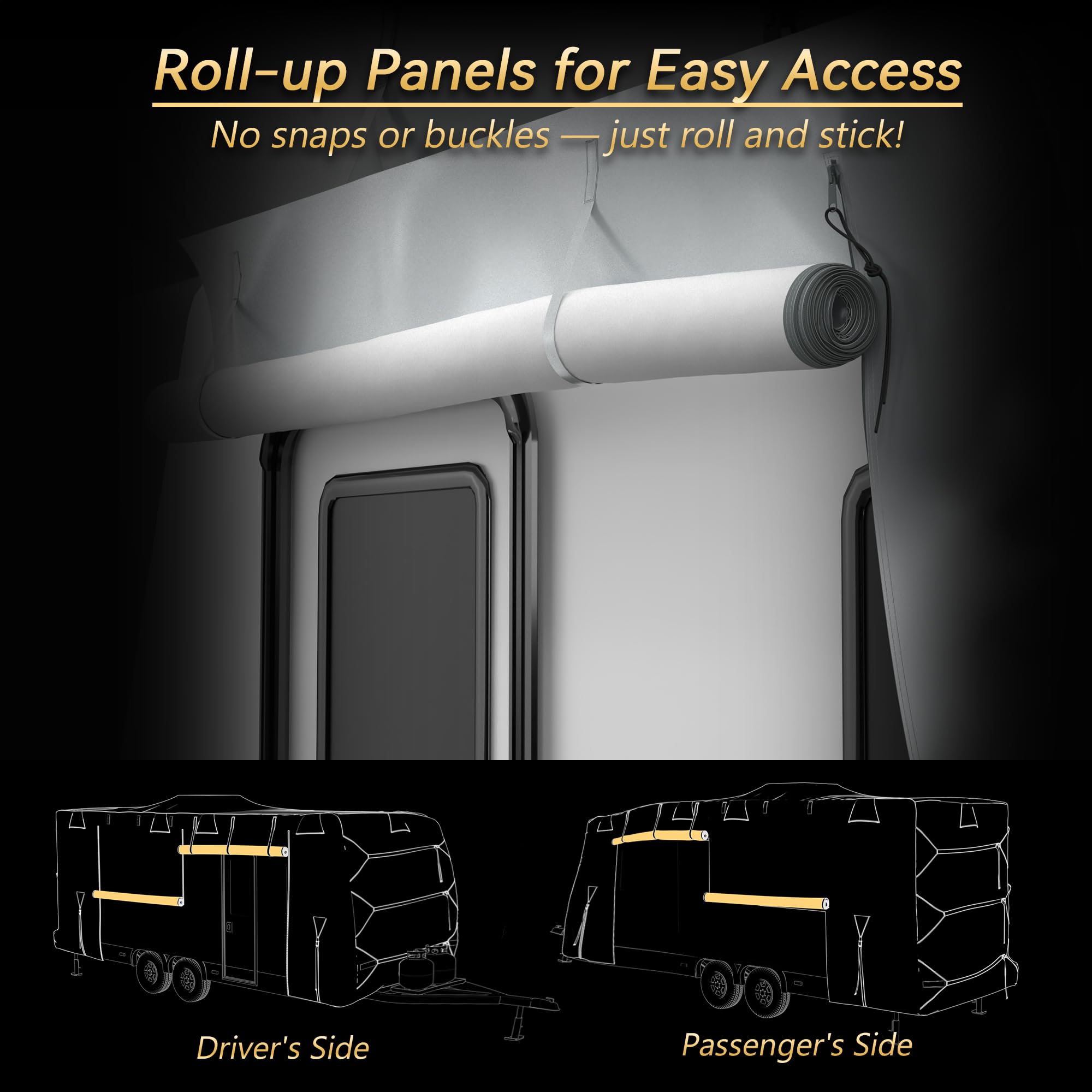**Waterproof Oxford Fabric RV Cover 20'-22' - Heavy Duty Rip-Resistant Camper Cover with Anti-UV Protection for Winter Snow | Includes Jack Cover, 4 Tire Covers & Gutter Covers | Ideal for Travel Trailers, Motorhomes & Outdoor Storage**