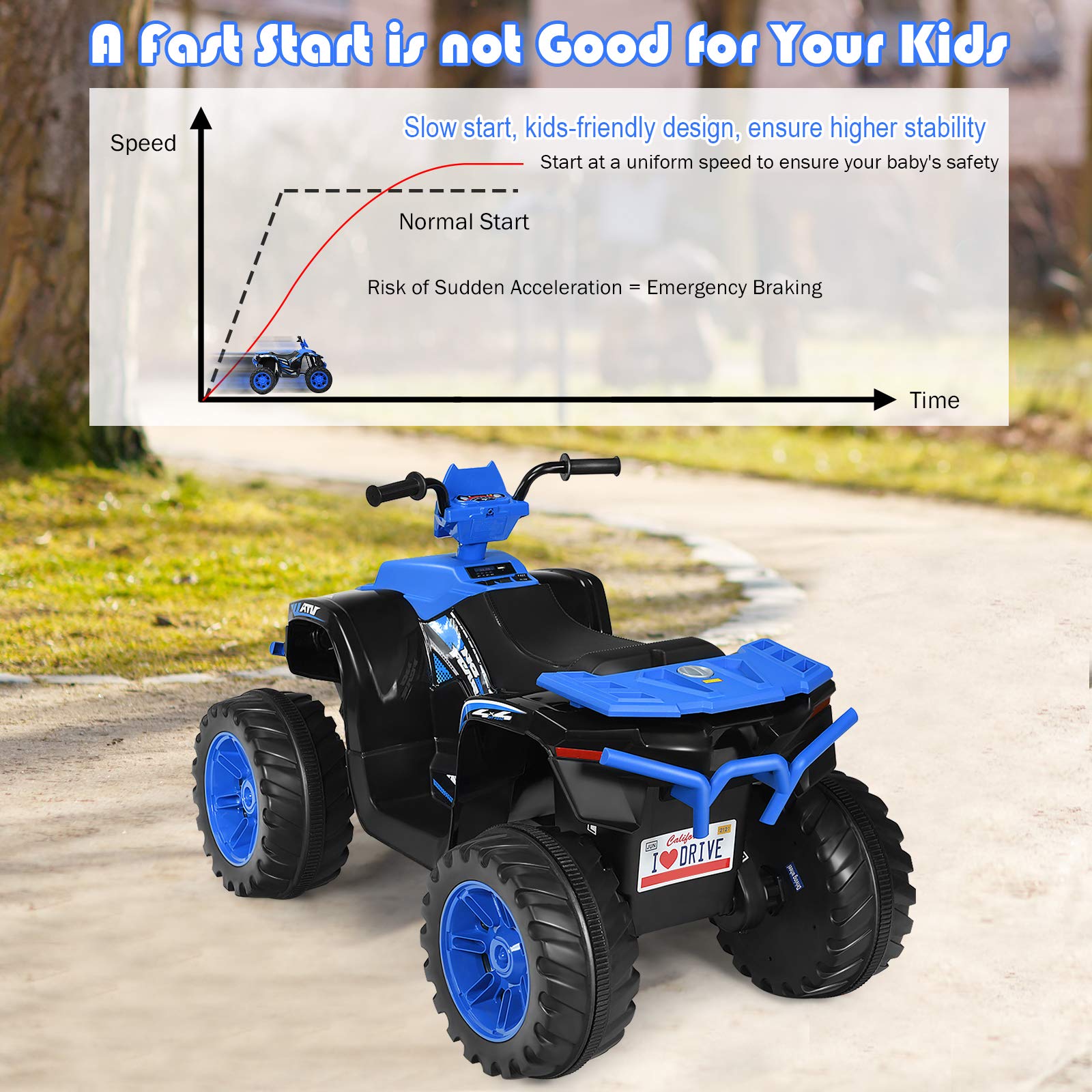 HONEY JOY 12V Kids Electric Ride On ATV Quad - 4-Wheeler Battery Powered Toddler Toy with 2 Speeds, LED Headlights, Slow Start, Horn & Music - Blue Off-Road Vehicle for Boys & Girls - Perfect for Indoor Playrooms & Outdoor Backyard Adventures