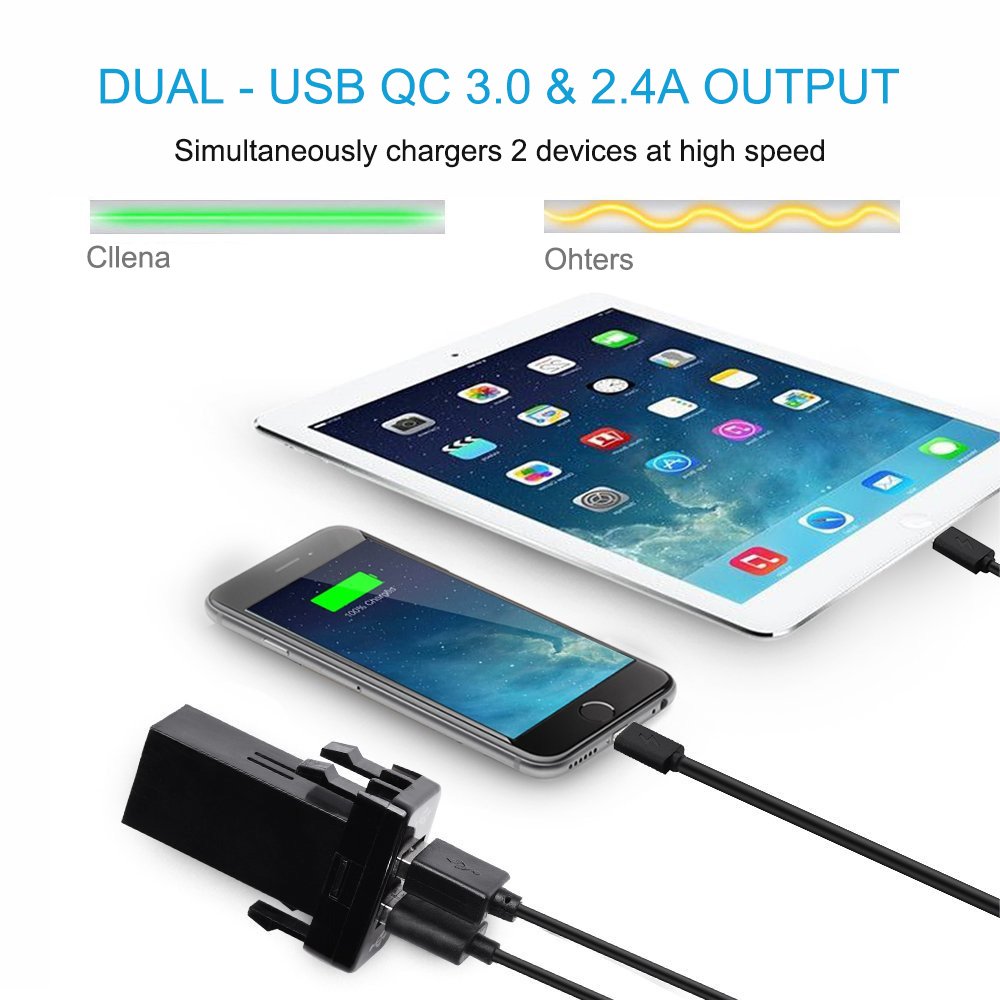 Cllena Dual USB Port QC3.0 Fast Charger (2.4A) - Universal Car Power Adapter for Toyota - Compatible with iPhone, Android Phones, iPad, Laptop, GPS Devices - Perfect for Road Trips, Commuting & Travel Charging