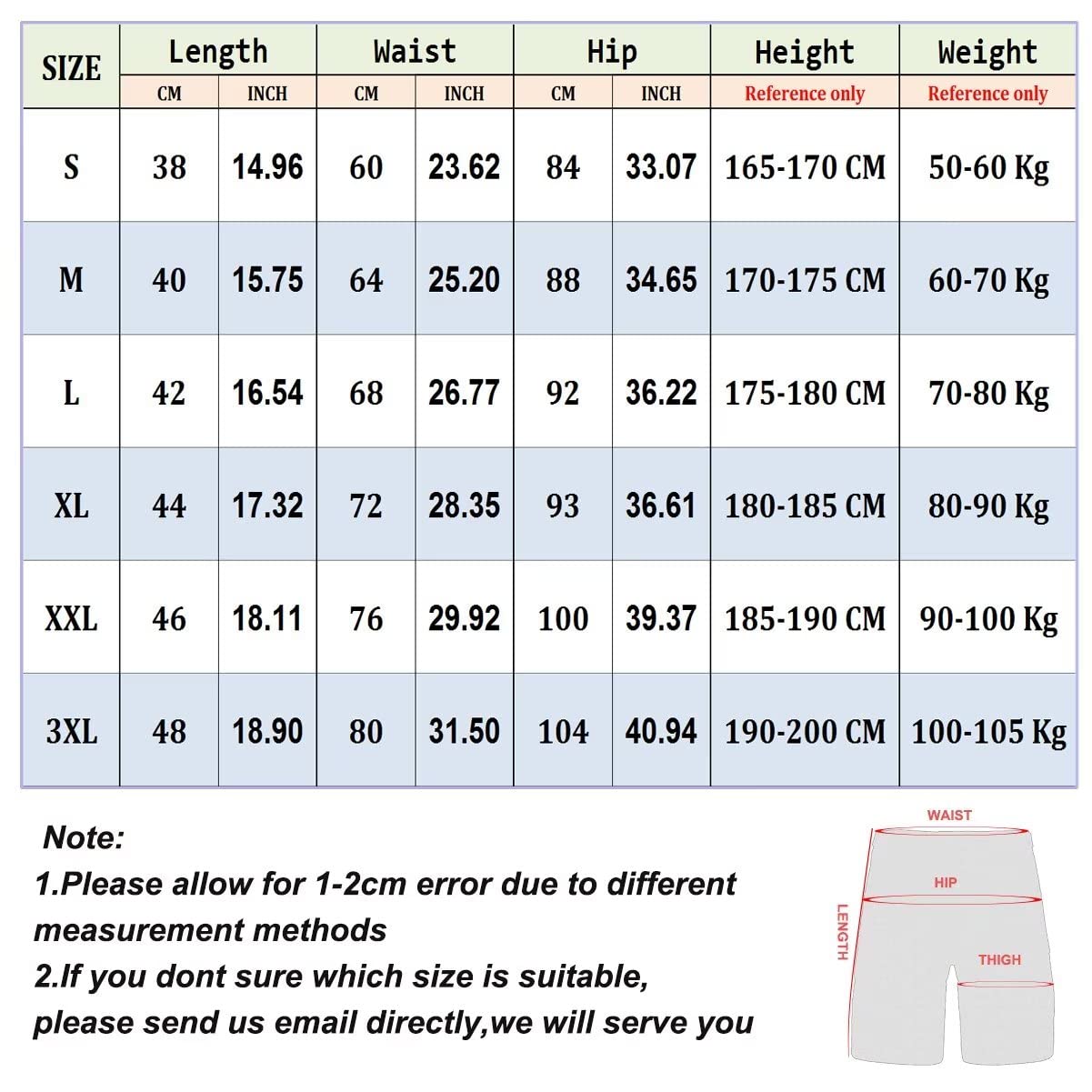 **Men's 5-Pack Gym Shorts - Quick Dry Running Shorts, Compression Sport Shorts, Anti-Chafing Underwear & Cycling Tights for Workout, Training & Outdoor Activities**