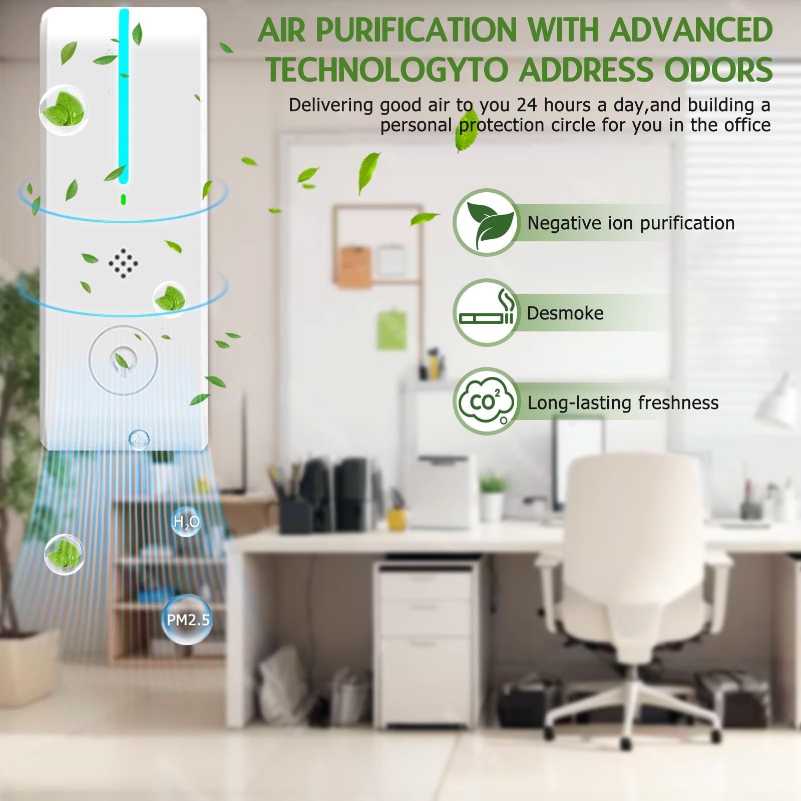 6 Pack Plug In Air Ionizers with Negative Ion Technology - Portable Air Purifier for Home, Bedroom, Office & Garage - Odor & Pet Smell Eliminator - Quiet White Air Cleaner (Perfect for Allergies, Smoke & Dust Removal)