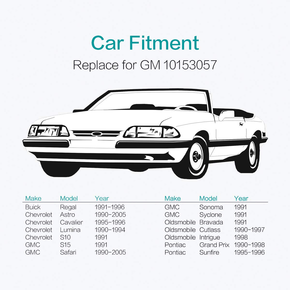 GM Car Door Trim Clips - 50pcs Front Panel Retainers (Replaces 10153057) for Auto Repair