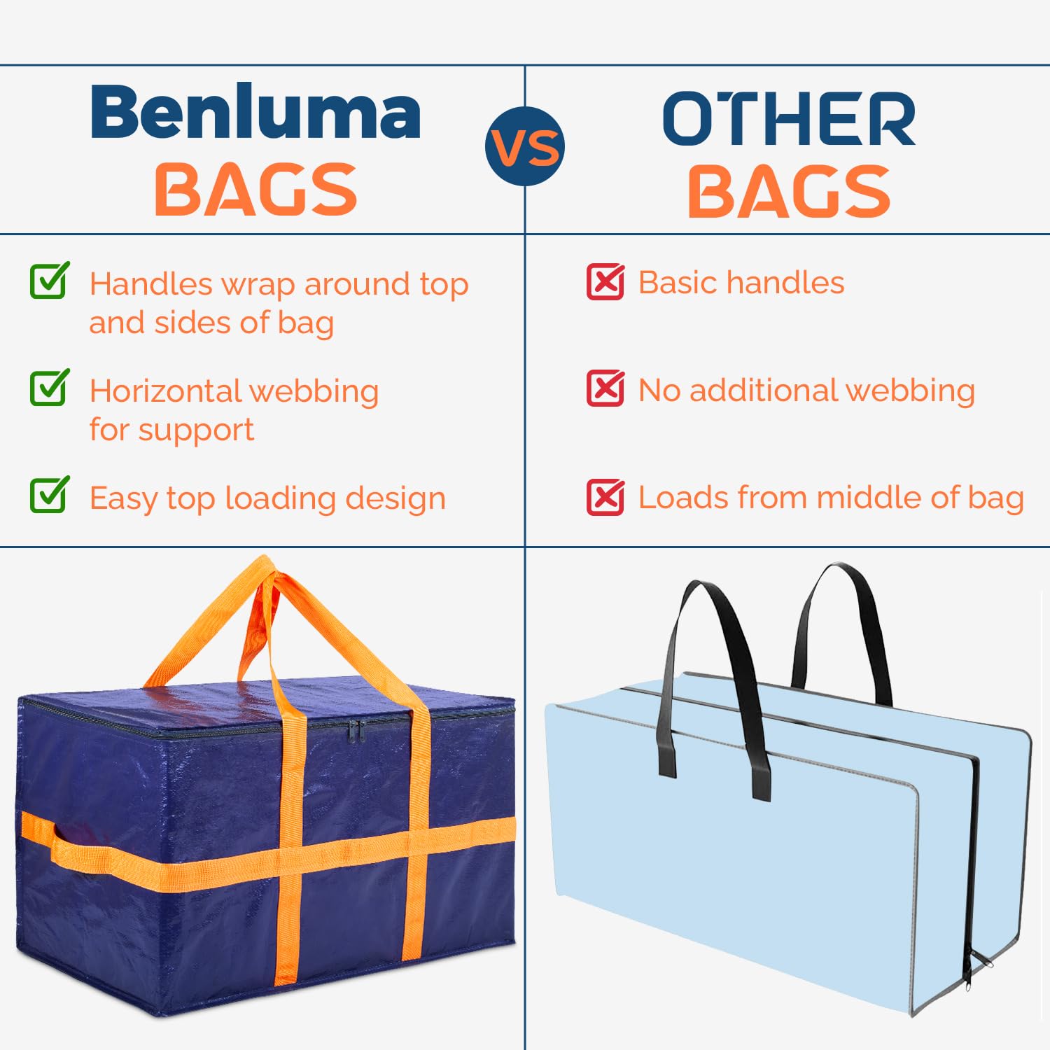 Heavy Duty Moving Bags - Extra Large Packing Boxes & Totes Alternative (6-Pack) - Perfect for Moving, Storage & Organization