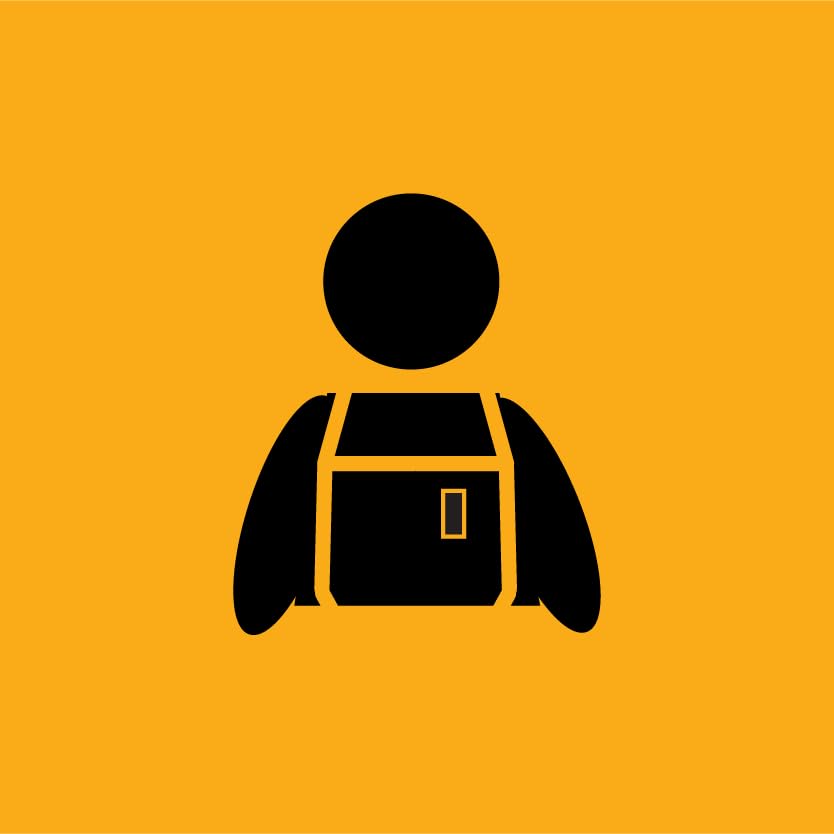 2.) Standard Safety Harness