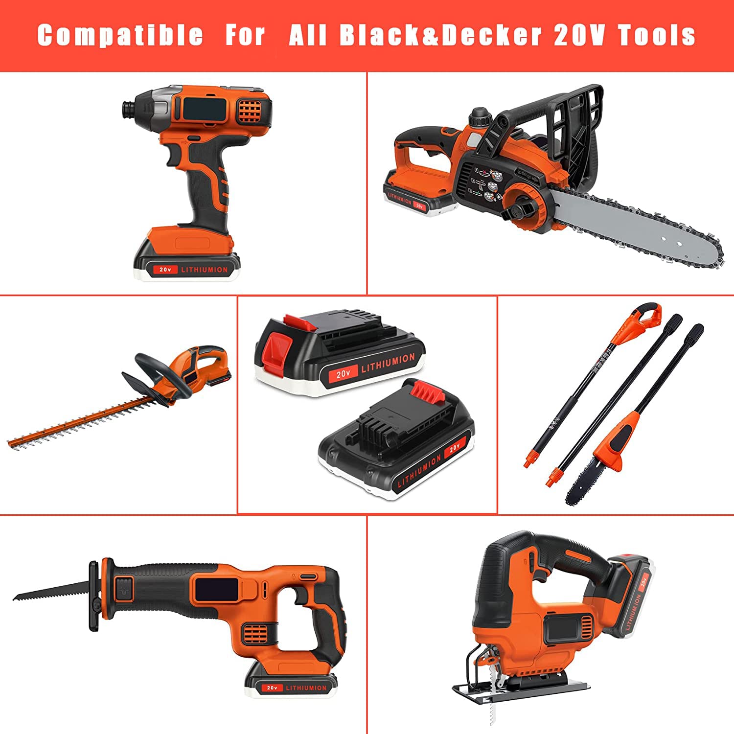 2 Pack 3000mAh Replacement Batteries + 1 Charger for Black & Decker 20V MAX Lithium Power Tools - Compatible with Drills, Saws & Other Cordless Tools