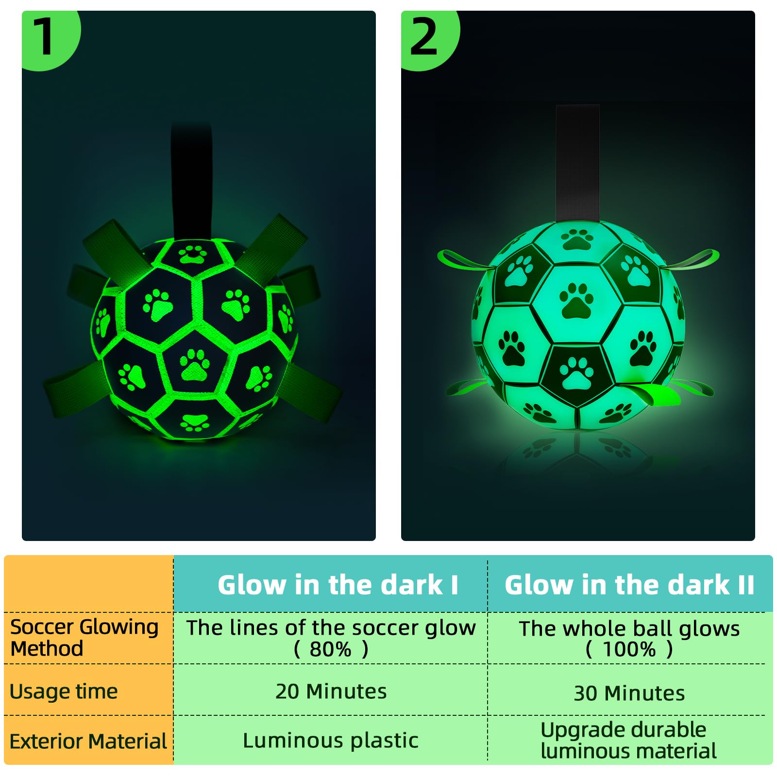 Glow in The Dark Dog Soccer Ball Toy with Straps - Interactive Chew & Tug Toy for Small & Medium Dogs - Perfect for Indoor/Outdoor Play, Training & Puppy Birthday Gifts (8 Inch Size 3) - Waterproof Light Up Ball for Nighttime Fetch & Backyard Fun
