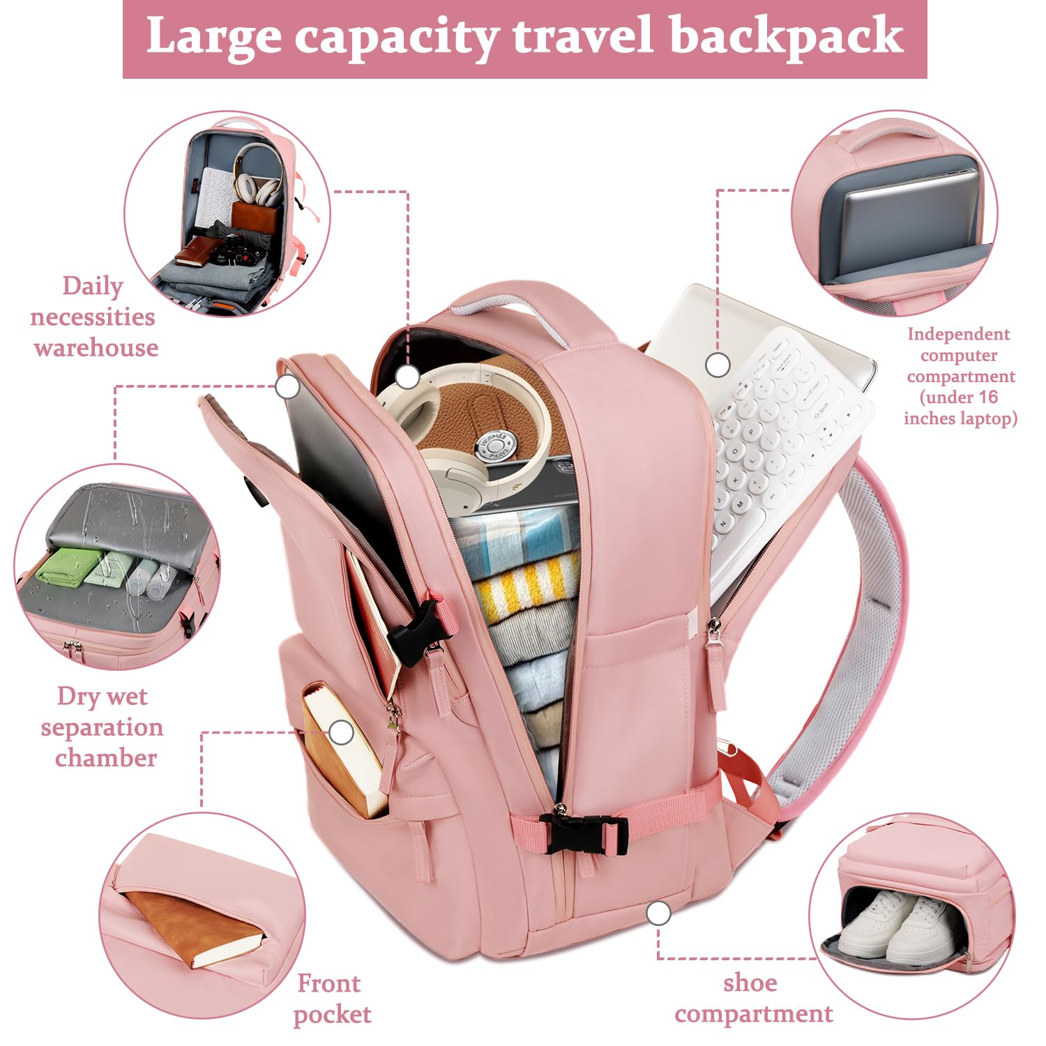 Women's Travel Laptop Backpack - Airline Approved Carry On with Shoe Compartment for 16