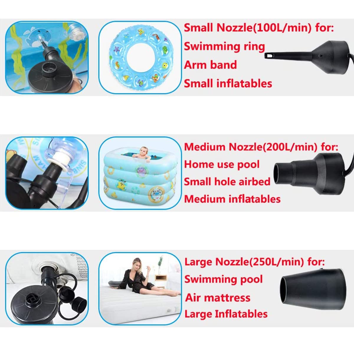 130W Electric Air Pump for Inflatables - Fast Inflator with 3 Nozzles for Air Mattress, Pool Floats & Toys | Portable AC Pump for Camping, Travel & Home Use