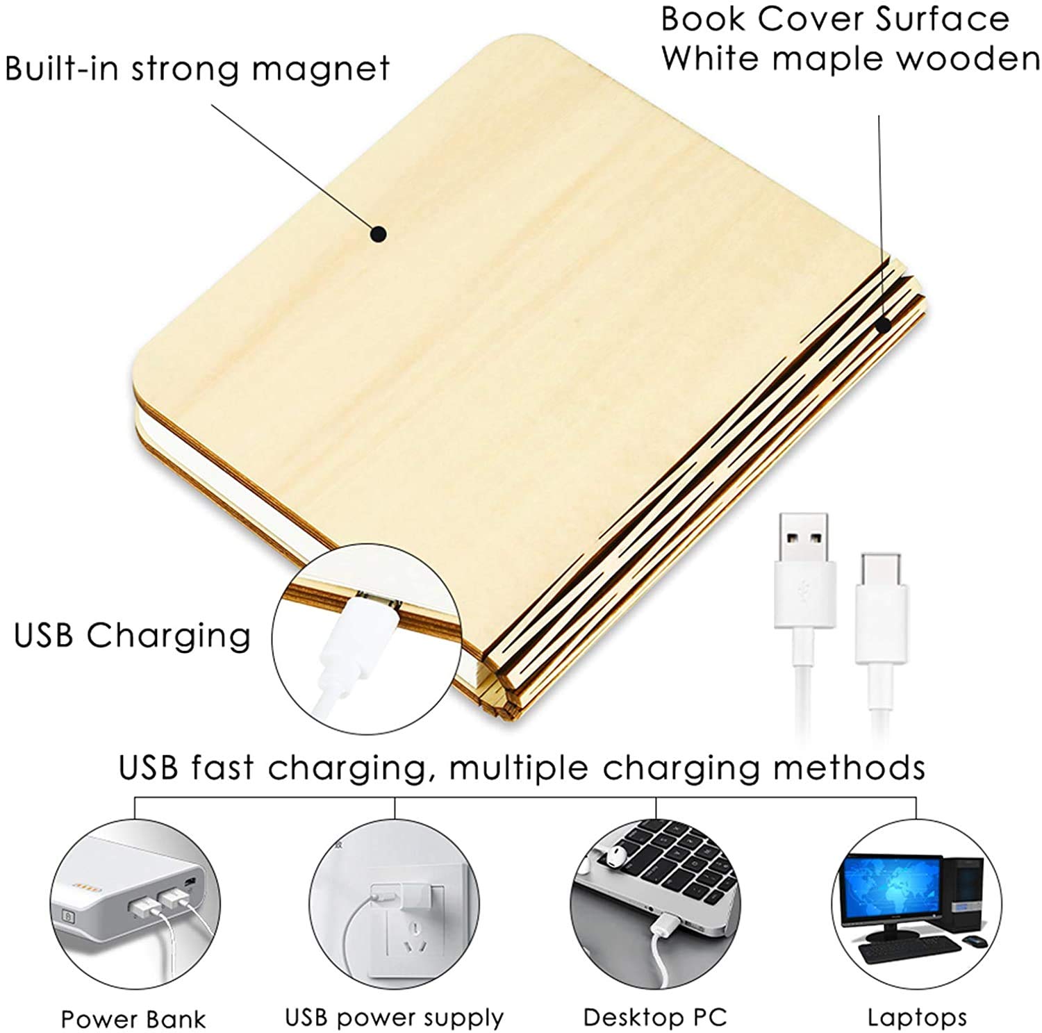 Molbory Wooden Book Light - USB Rechargeable Folding Night Lamp with Magnetic Design, Warm White Reading Light for Home, Office, Bedroom - Perfect Gift for Book Lovers, Girlfriend & Family (Ideal for Night Reading, Study & Decor)