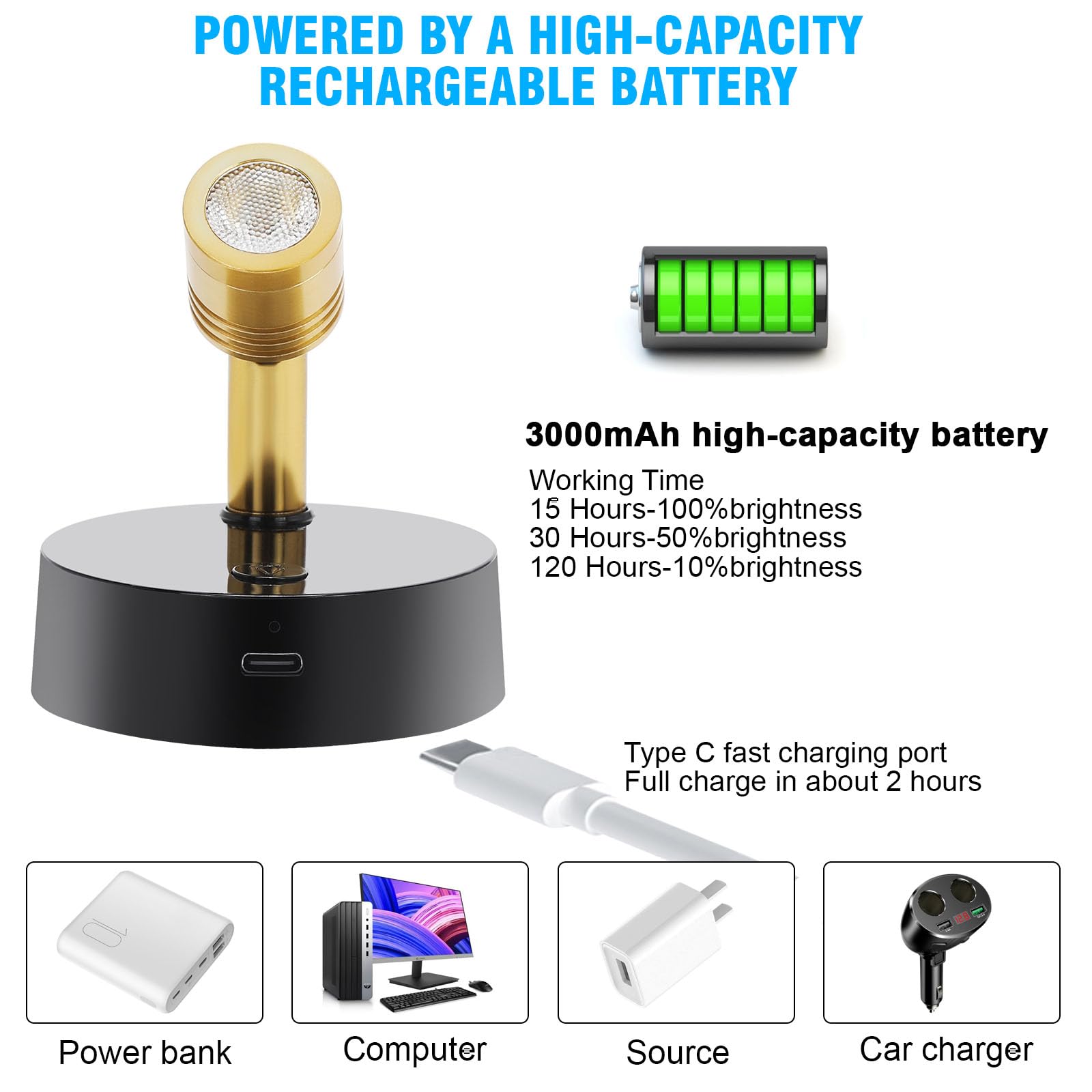 Wireless Rechargeable LED Spotlight - Battery Powered Picture Lights for Wall Art, Paintings & Dartboards - Indoor Puck Lights with Remote Control - Gold 3000K Warm White - Perfect for Artwork Display, Closet Lighting & Home Decor Accent