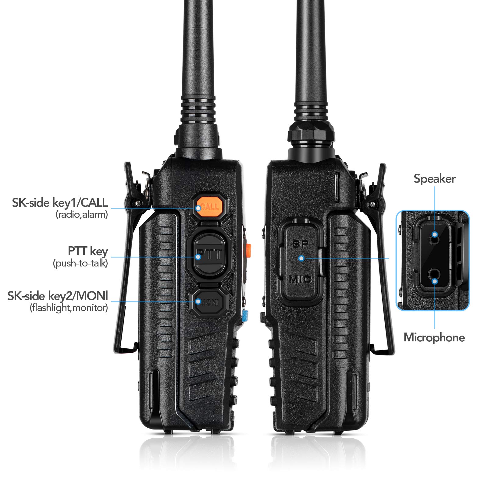 BAOFENG 2024 Long Range Walkie Talkies - 8W Dual Band Two Way Radio with 2100mAh Rechargeable Battery, 144-148/420-450MHz Frequency Range - Perfect for Outdoor Adventures, Hiking, Camping and Emergency Communication (Single Pack)