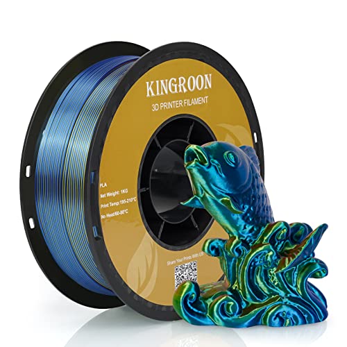 SB-1kg Silk Red Blue Yellow PLA