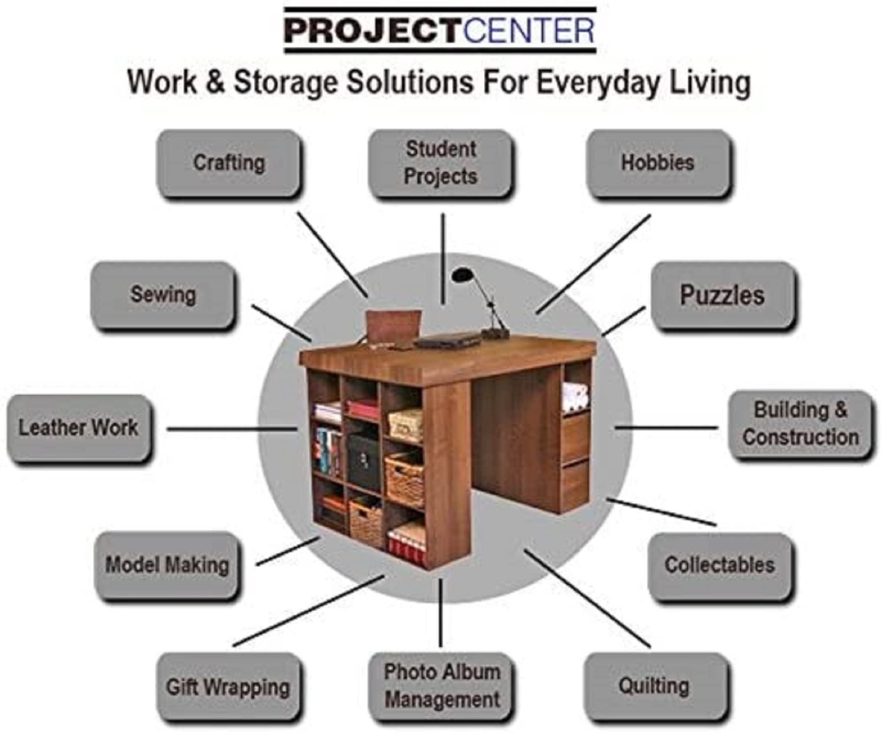 Black Project Center Desk with Bookcase & 3-Bin Storage Cabinet - Home Office Organization for Study, Work & Crafting
