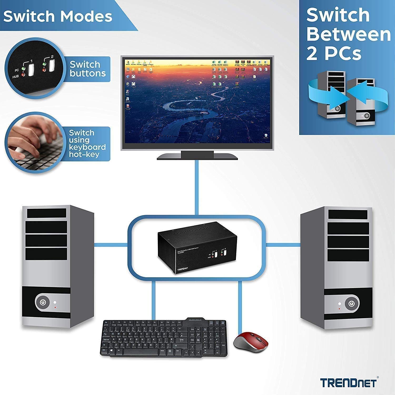 TRENDnet 2-Port Dual Monitor DisplayPort KVM Switch with Audio & USB 2.0 Hub - 4K UHD 3840x2160 Resolution for Dual DisplayPort Monitors - Ideal for Home Office, Gaming & Multi-Tasking Workstations