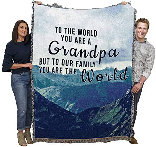 World Mountains
