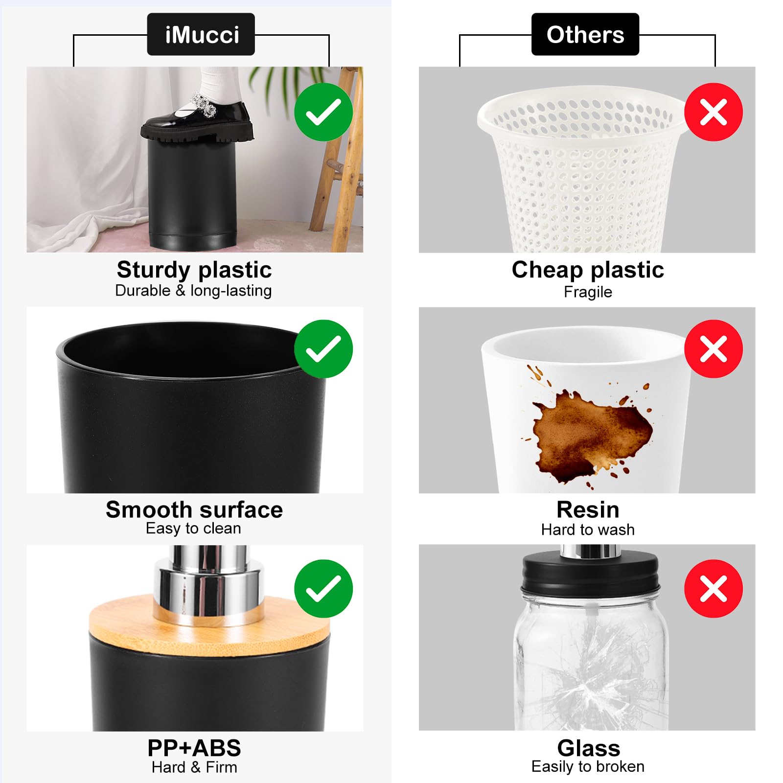 iMucci 9-Piece Black Bathroom Accessories Set - Includes Trash Can, Soap Dispenser & More | Modern Matte Black Bathroom Decor for Toilet, Sink & Shower Organization | Perfect for Home, Apartment & Guest Bathroom