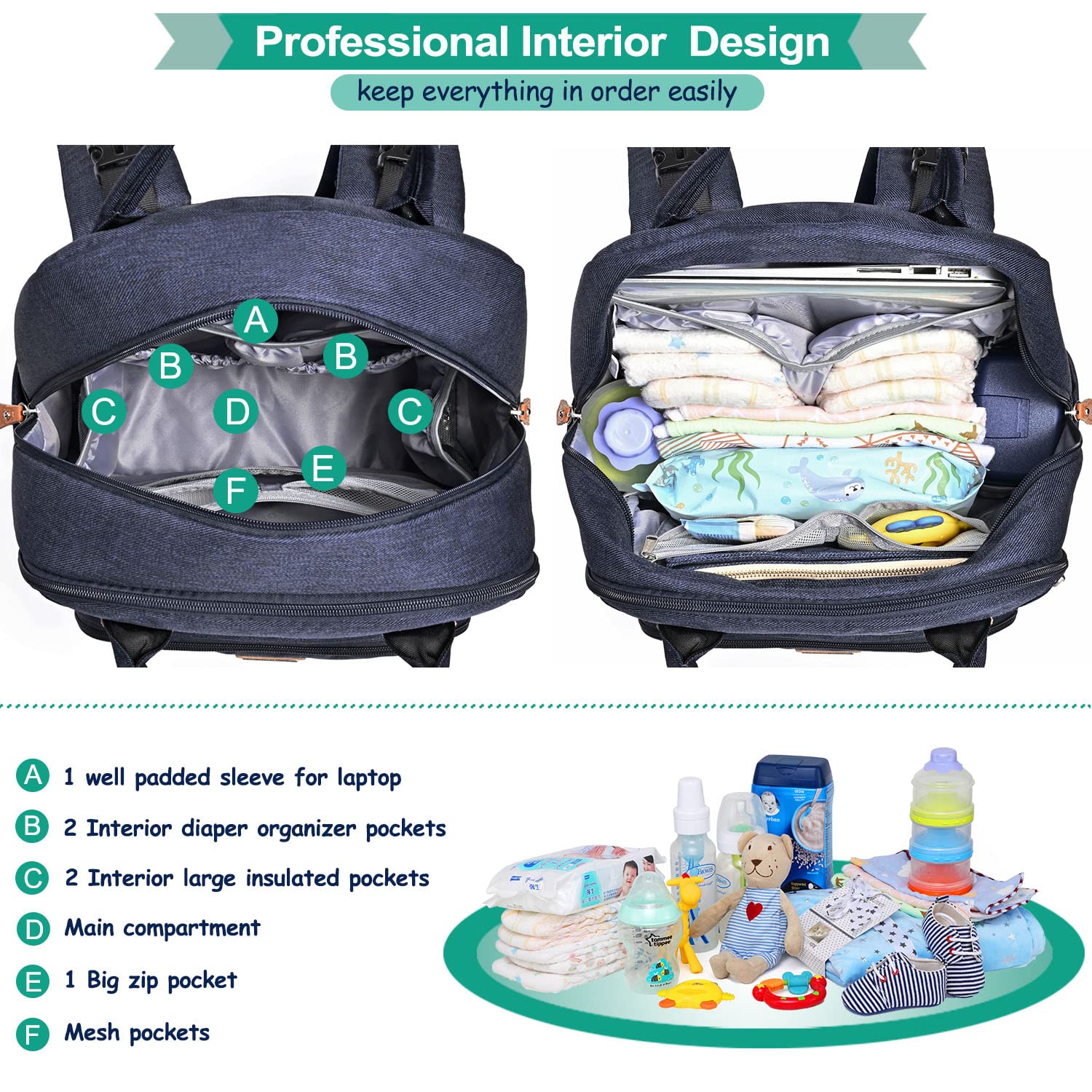 Waterproof Diaper Bag Backpack for Moms & Dads - Large Unisex Baby Bag with Changing Pad, Insulated Bottle Pockets - Perfect for Travel, Daycare & Outdoor Adventures