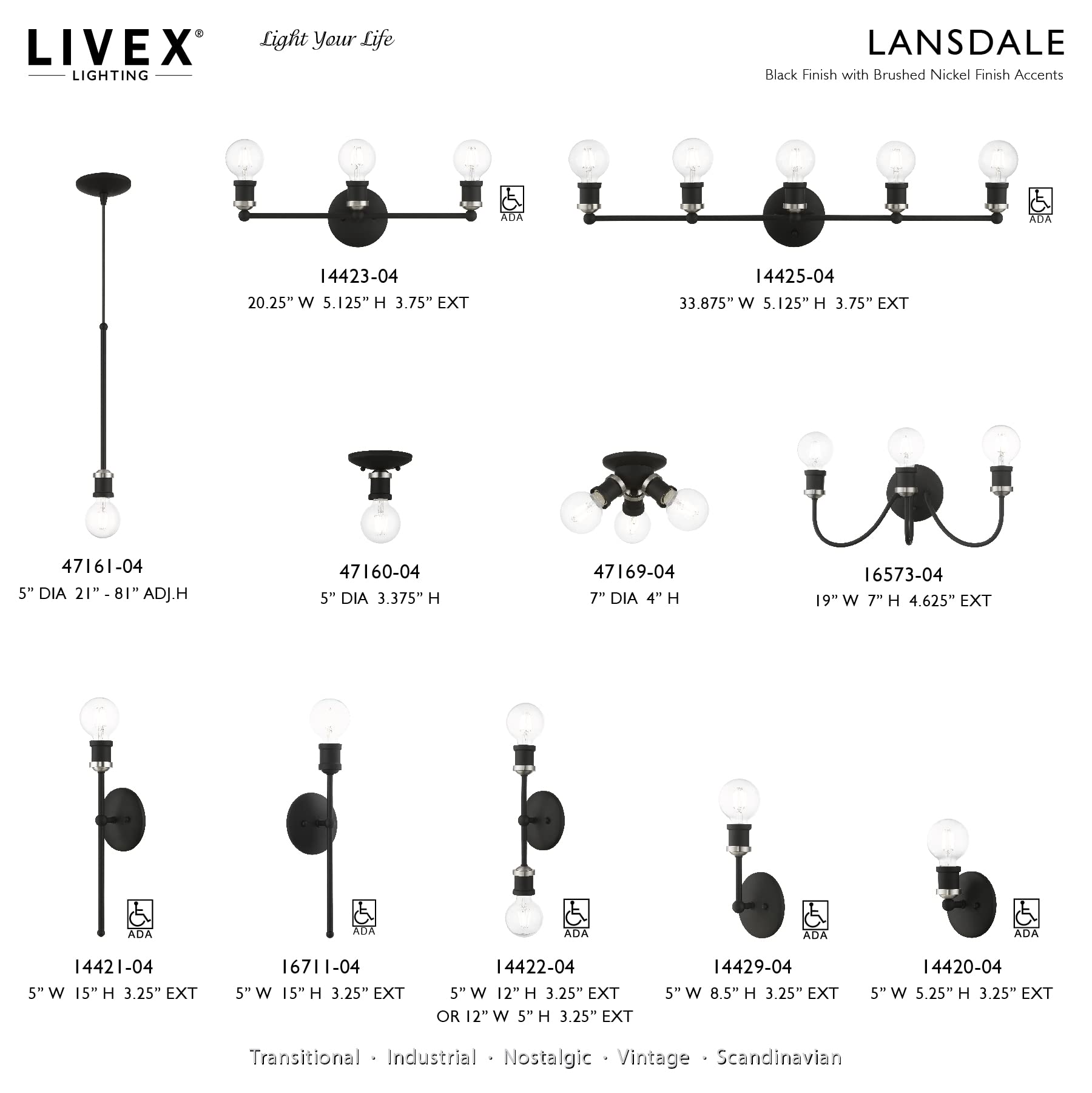 Livex Lighting 14422-04 Lansdale 2 Light ADA Bathroom Vanity Sconce - Black with Brushed Nickel Accents, Wall Mounted Mirror Lighting for Modern & Traditional Home Decor