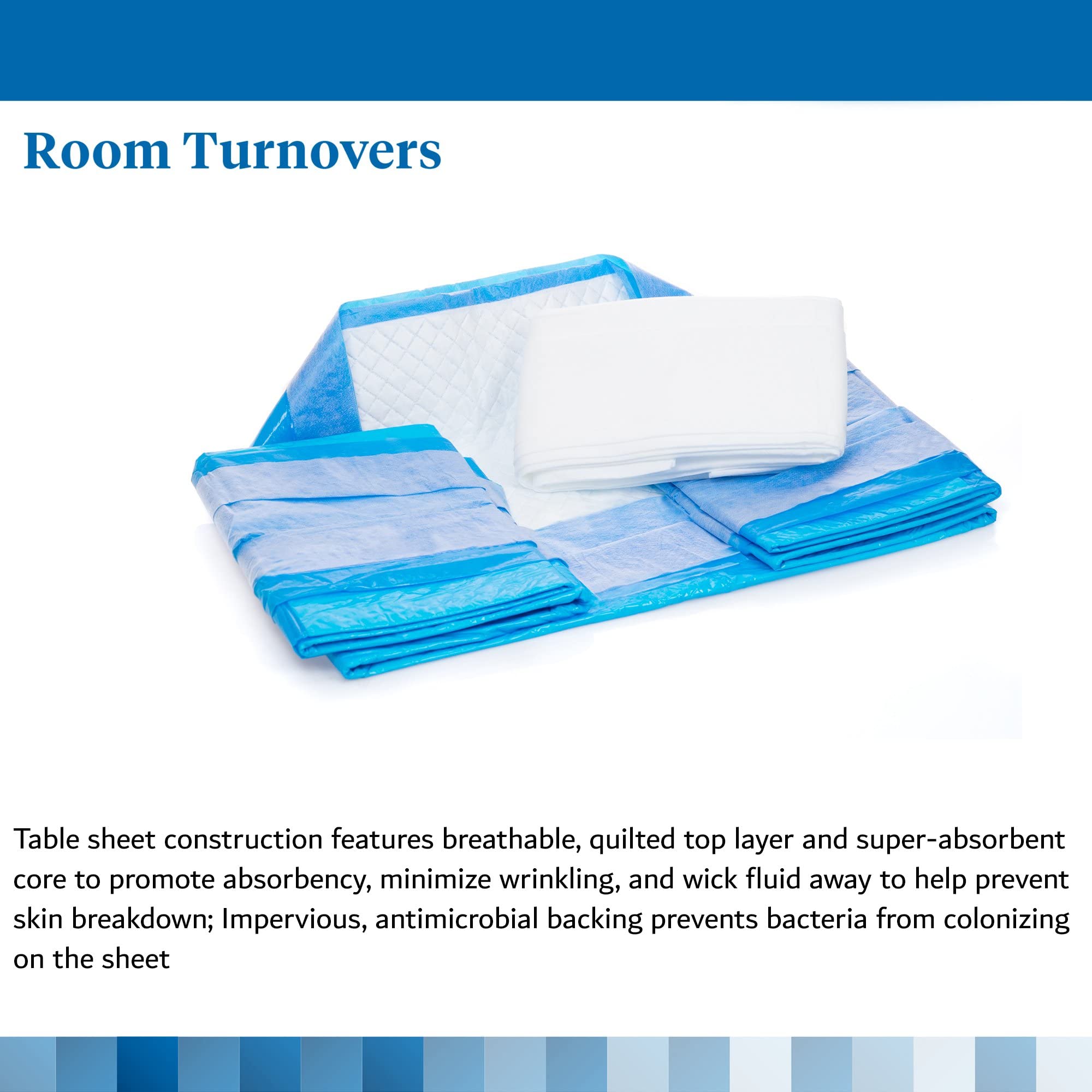 McKesson Exam Room Turnover Kit - 20 Count Operating Room Cleaning Supplies with Linen Kits, Bags & Mops | Ideal for Hospital, Clinic & Medical Facility Sanitation