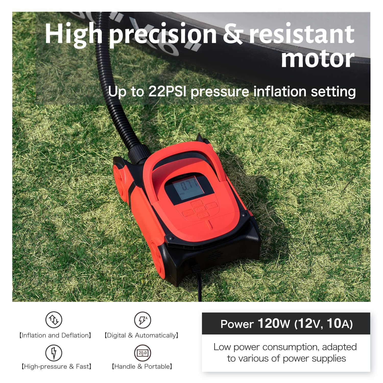 GICLE Dual Motor Electric Air Pump for Inflatable SUP, Kayak & Boat - 22PSI Auto-Off Function with 12V Car Power Connector | Portable Paddle Board Pump for Beach, Lake & Outdoor Water Sports