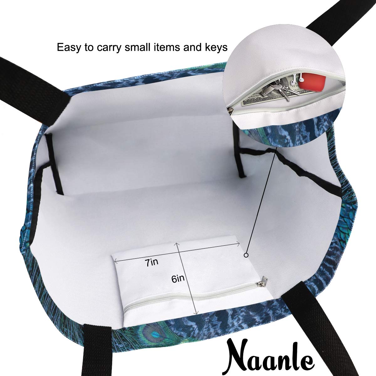 Stylish Naanle Peacock Feather Canvas Tote Bag - Large Reusable Cotton Shoulder Handbag for Women, Durable Multipurpose Grocery Shopping Bag | Perfect for Outdoor Activities, Beach Trips & Daily Errands