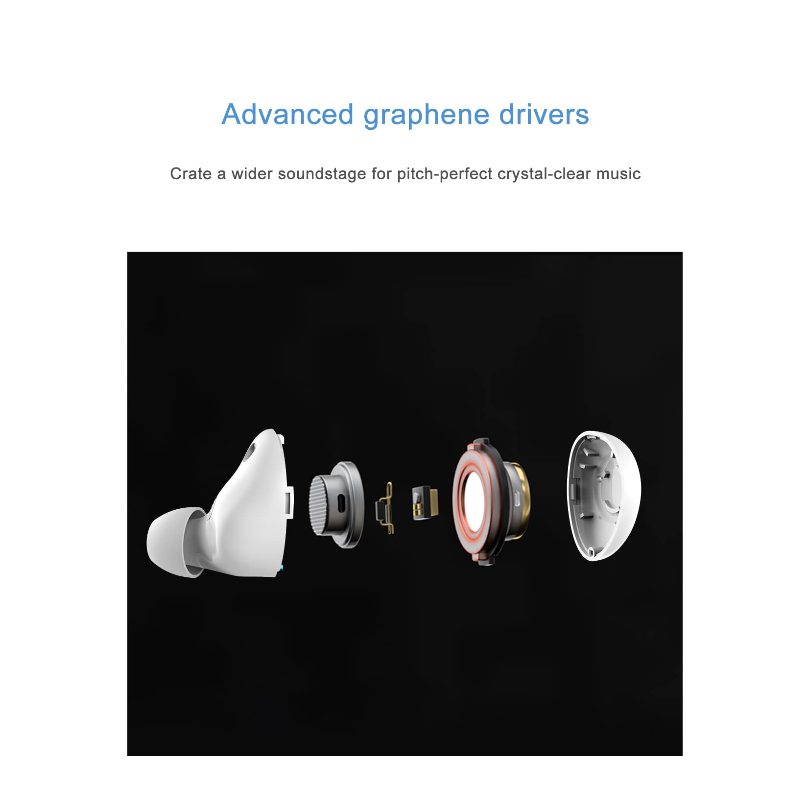 W7s Wireless Low Latency Bluetooth Earbuds with Touch Control, Built-in Mic & Clear Sound - IPX7 Waterproof, USB-C Charging (White) - Perfect for Gym, Running, Commuting & Workouts