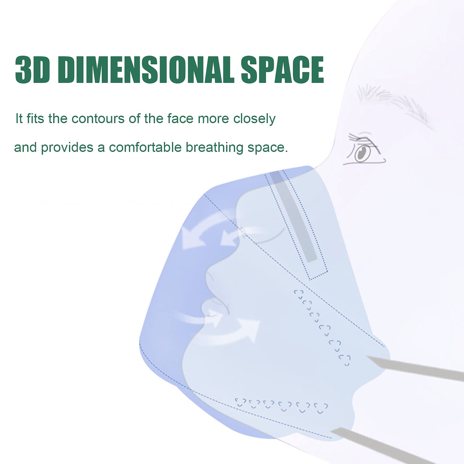 AKG K KN95 Face Masks 100 Pack - Individually Wrapped 5-Ply Disposable Protective Masks with 95% Filtration Efficiency - PM2.5, Smoke & Dust Protection - for Work, Travel & Daily Use