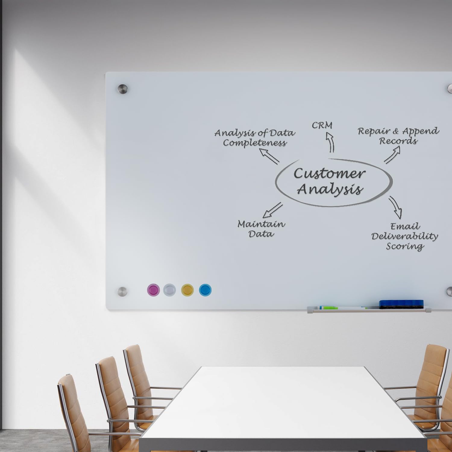 Frameless Magnetic Dry Erase Glass Whiteboard - 36