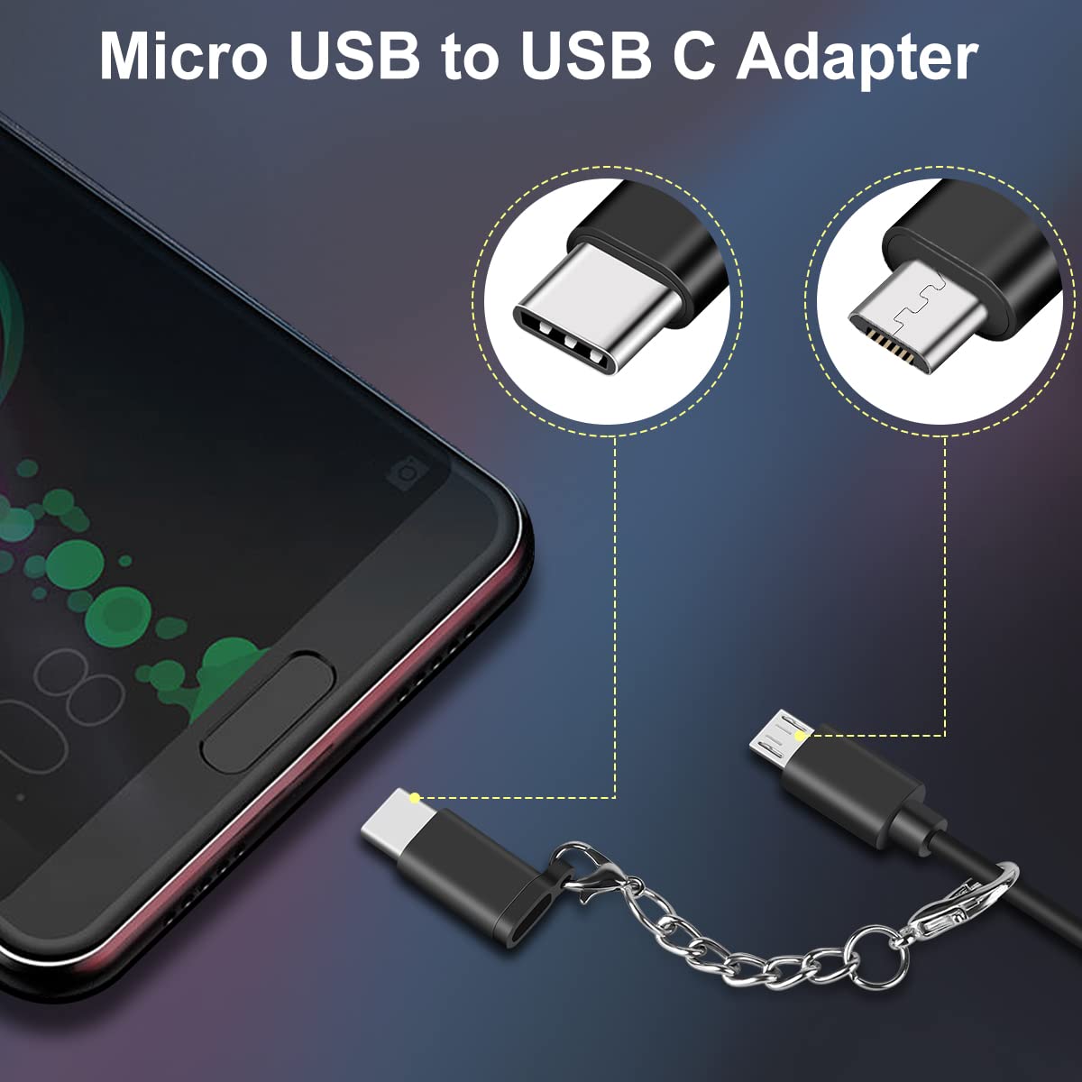 4-Pack USB C Adapter Set - Micro USB to USB C, USB C to USB-A, USB C Converter & OTG Adapter - Compatible with Huawei Mate, Samsung Galaxy, LG Phones - Portable Keychain Design for Travel, Office & Home Charging
