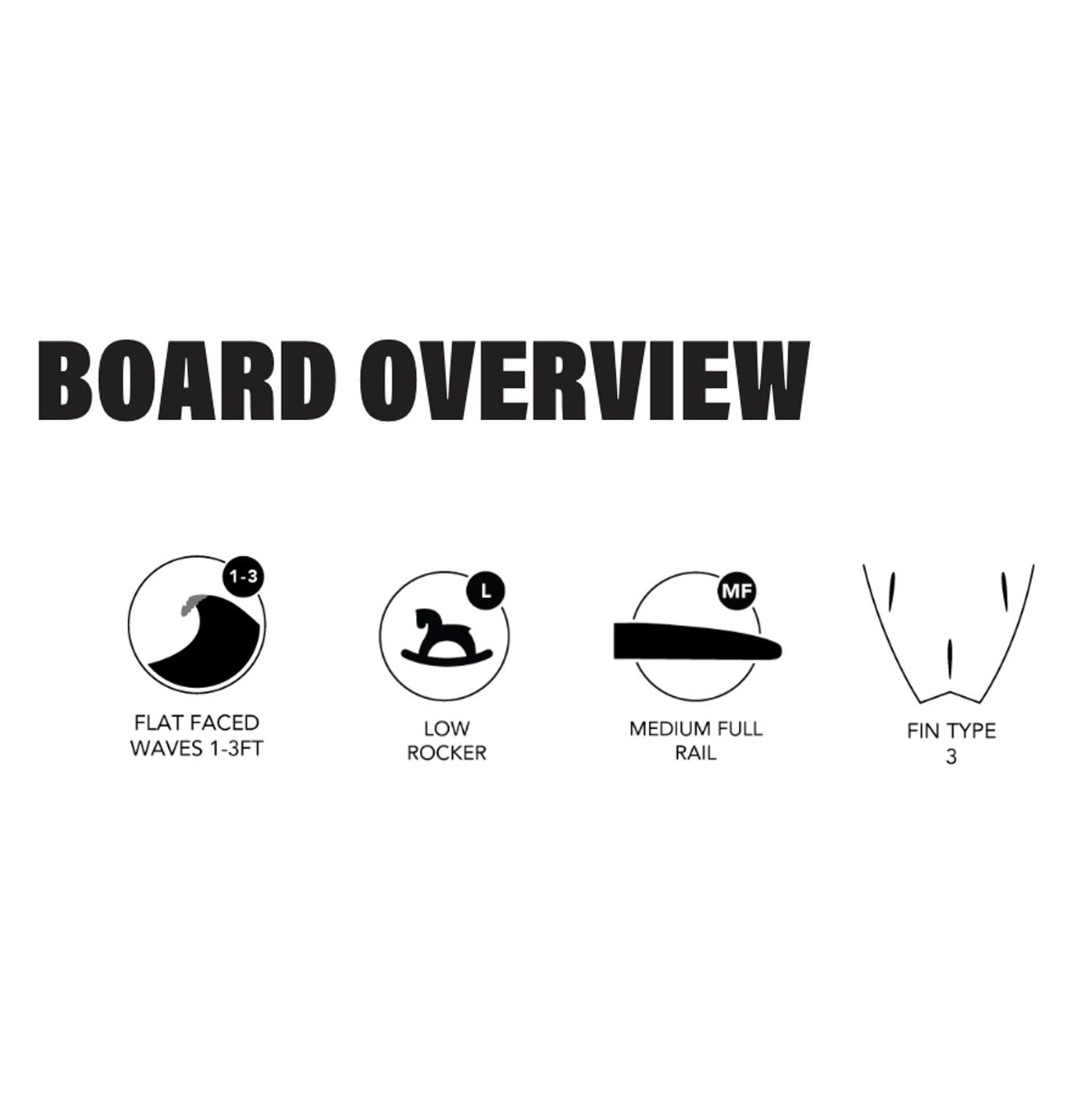 JS Industries Xero Fusion 5'9 HYFI 3.0 Surfboard with Futures 5 Fin System - Perfect for Performance Surfing and Wave Riding
