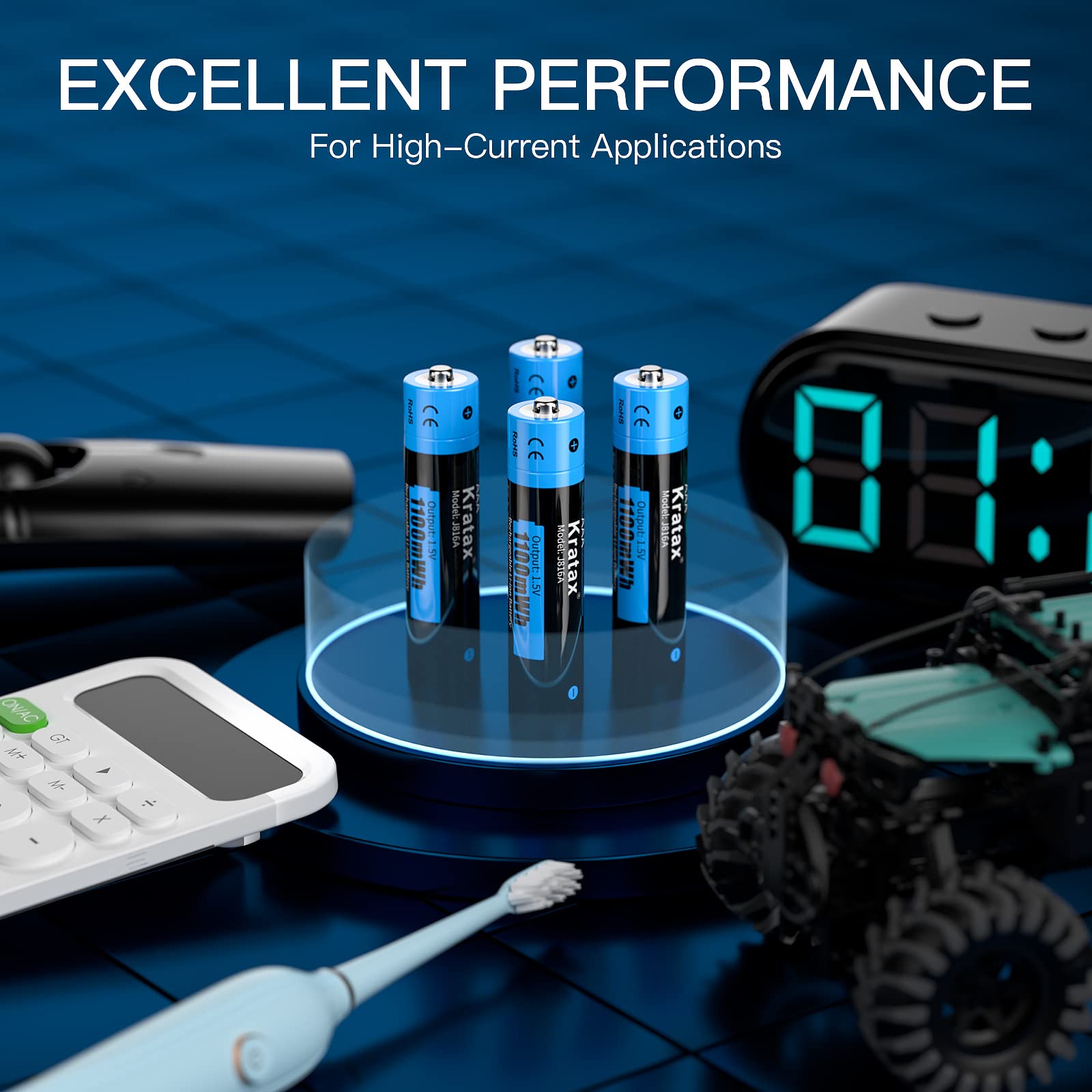 Kratax AAA Rechargeable Lithium Batteries 1100mWh 1.5V Constant Voltage with Charger - 4 Pack for Toys, Remote Controls, Flashlights, Cameras, and Electronic Devices - Long Lasting 1600 Cycles Battery Life