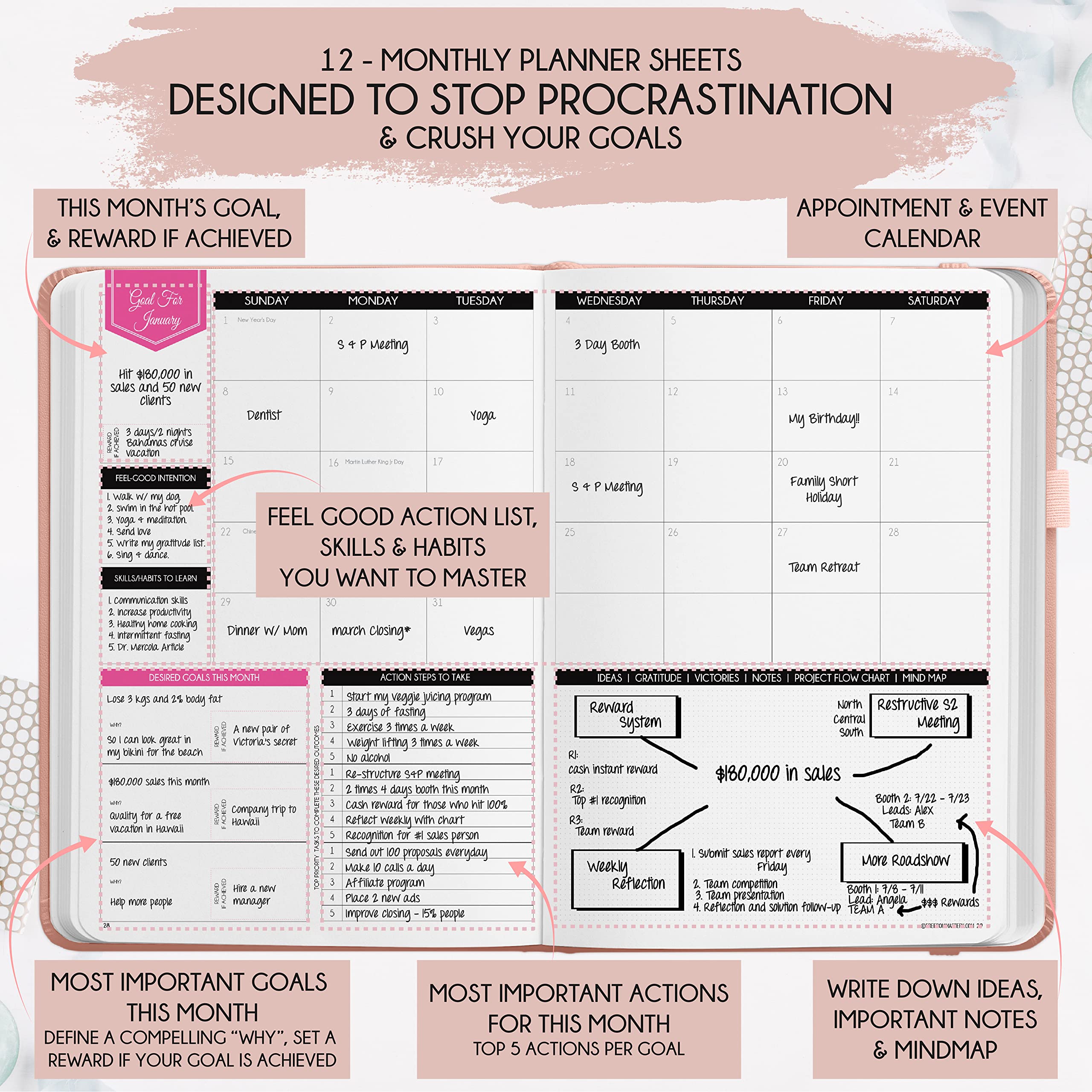 Law of Attraction Planner 2025 - Hourly Weekly Monthly Goal Setting Journal with Foldable Vision Board | 12-Month Productivity Planner for Success, Gratitude & Manifestation | Perfect for Goal Tracking, Self-Improvement & Daily Organization - Includes Gift Box & Stickers