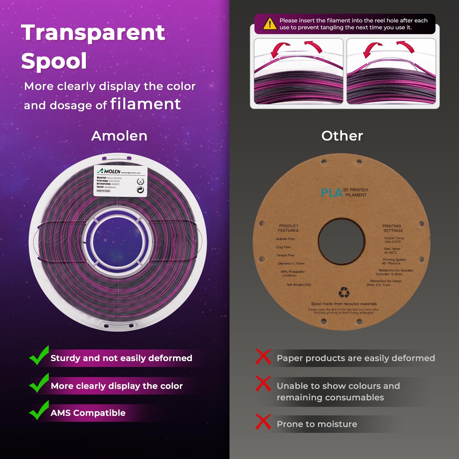 AMOLEN PLA 3D Printing Filament 1.75mm - Silk Shiny Gradient Filament (Black, Purple, Red, Fuchsia) 1KG/2.2lb - High Quality PLA Filament for 3D Printer & 3D Pen - Perfect for DIY Crafts, Cosplay Props, Home Decor & Educational Projects