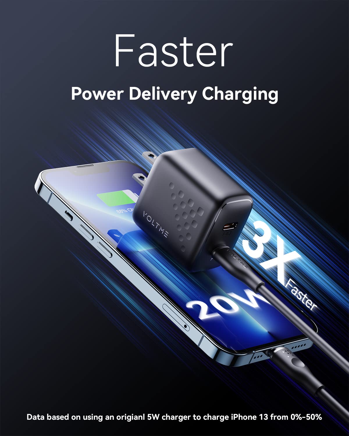VOLTME 20W USB C Charger Block - Dual Port PD 3.0 Fast Charger for iPhone 16/15/14/13/12, Galaxy S24/S23/S22/S21, Pixel 6 Pro - Compact Travel Charger for Home, Office & Car (Black)