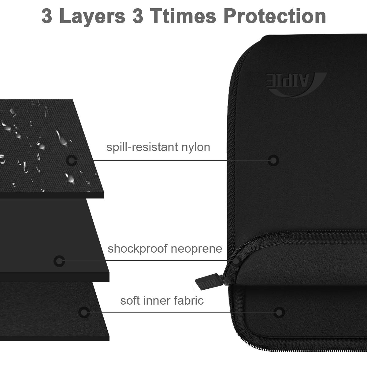 AIPIE 13 Inch Laptop Sleeve Case for MacBook Air Pro M1 M2 & Surface Pro - Protective Padded Bag Compatible with MacBook Pro 13.3 Inch & Other Laptops (32 x 23 x 2.5cm, Black) | Perfect for Travel, Office & School Use