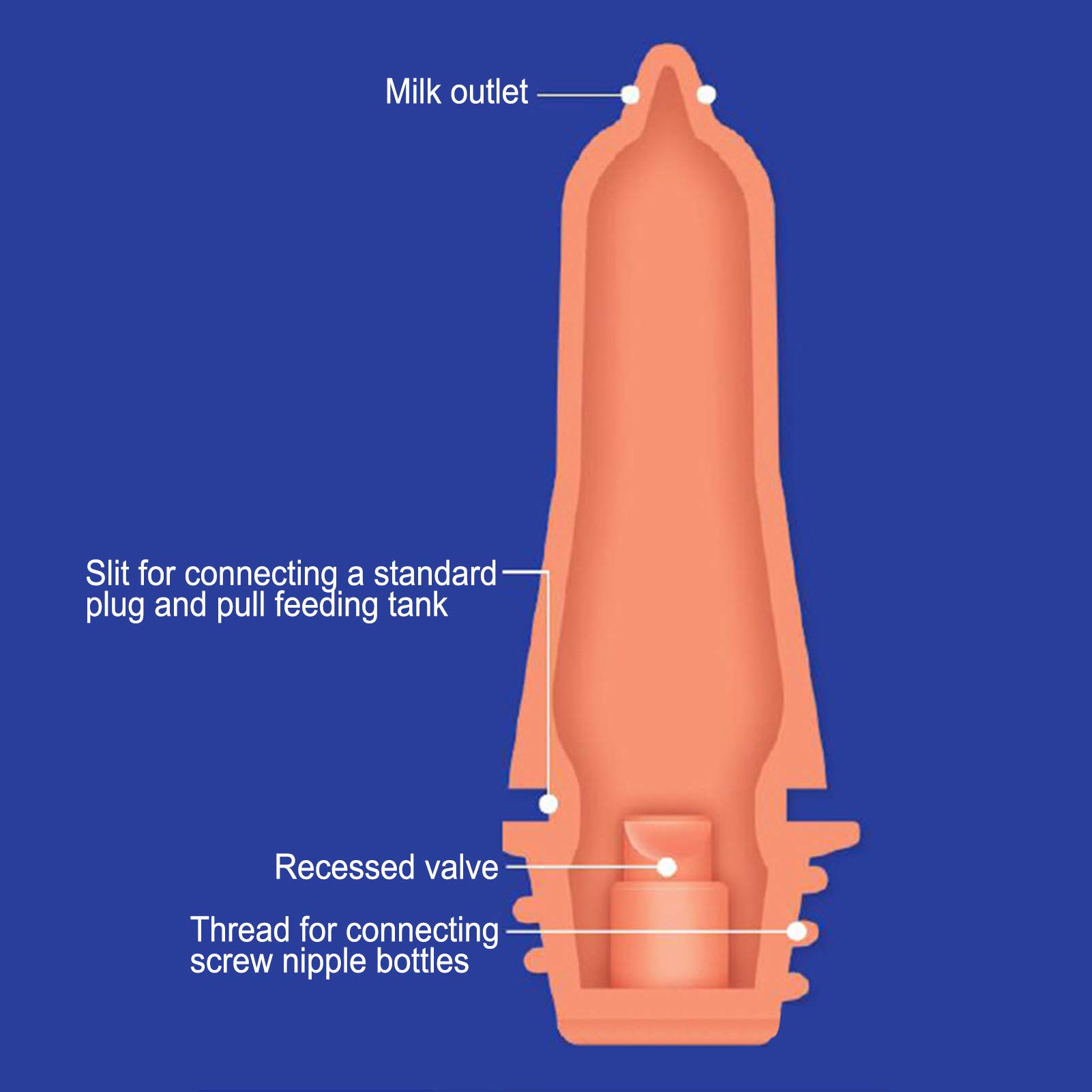 Calf Feeding Nipple with Tube - Double-Sided Rubber Nipple for Feeding Bottles - Farm Use