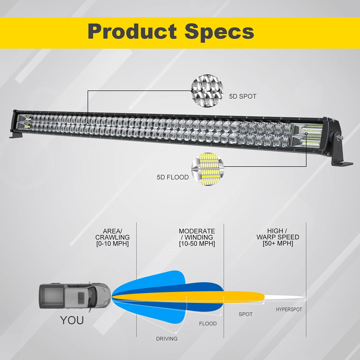 5D 52-Inch 300W LED Light Bar with 4-Inch White/Amber LED Pods - Strobe Fog Lights for Off-Road & Jeep Wrangler TJ (1997-2006) - Includes Windshield Mount Brackets & Wiring Harness - Perfect for Night Driving, Off-Roading & Emergency Vehicles