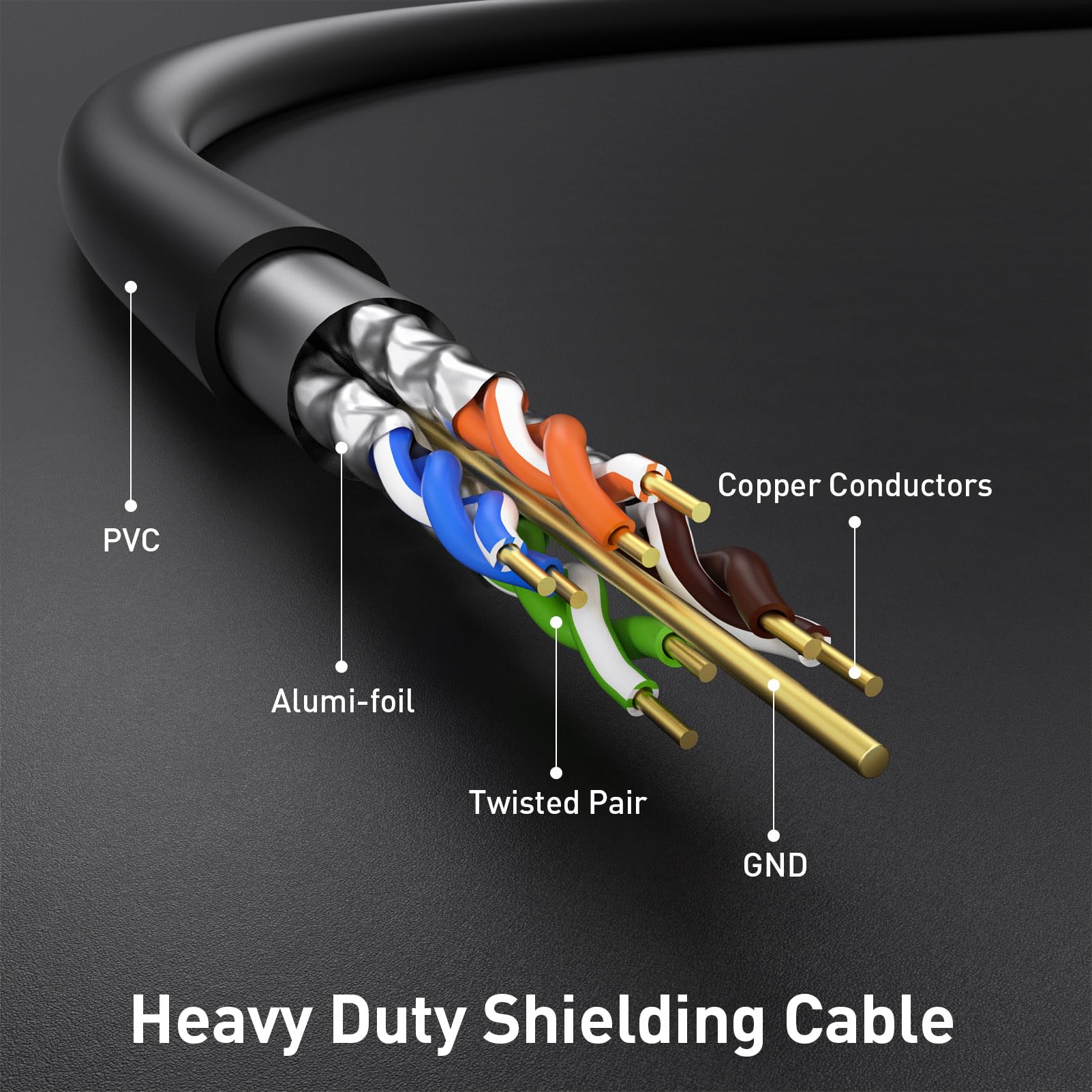 400ft Cat7 Shielded Ethernet Cable - Heavy Duty Outdoor, UV Resistant & Waterproof - 3Ft to 400Ft Length Options - Compatible with Cat6/Cat5/Cat5e - Perfect for Home Networking, Gaming, CCTV & Outdoor Installations