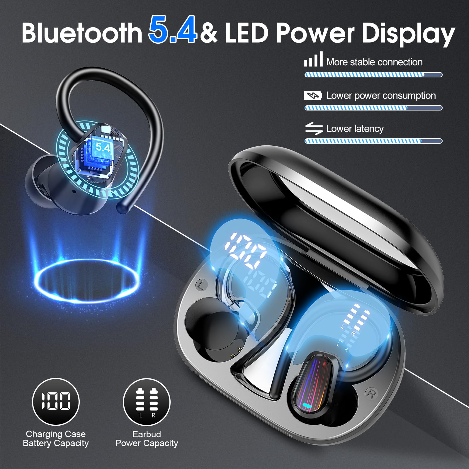 OYIB Wireless Earbuds Bluetooth 5.4, 50H Playtime, IP7 Waterproof - for Running & Workout