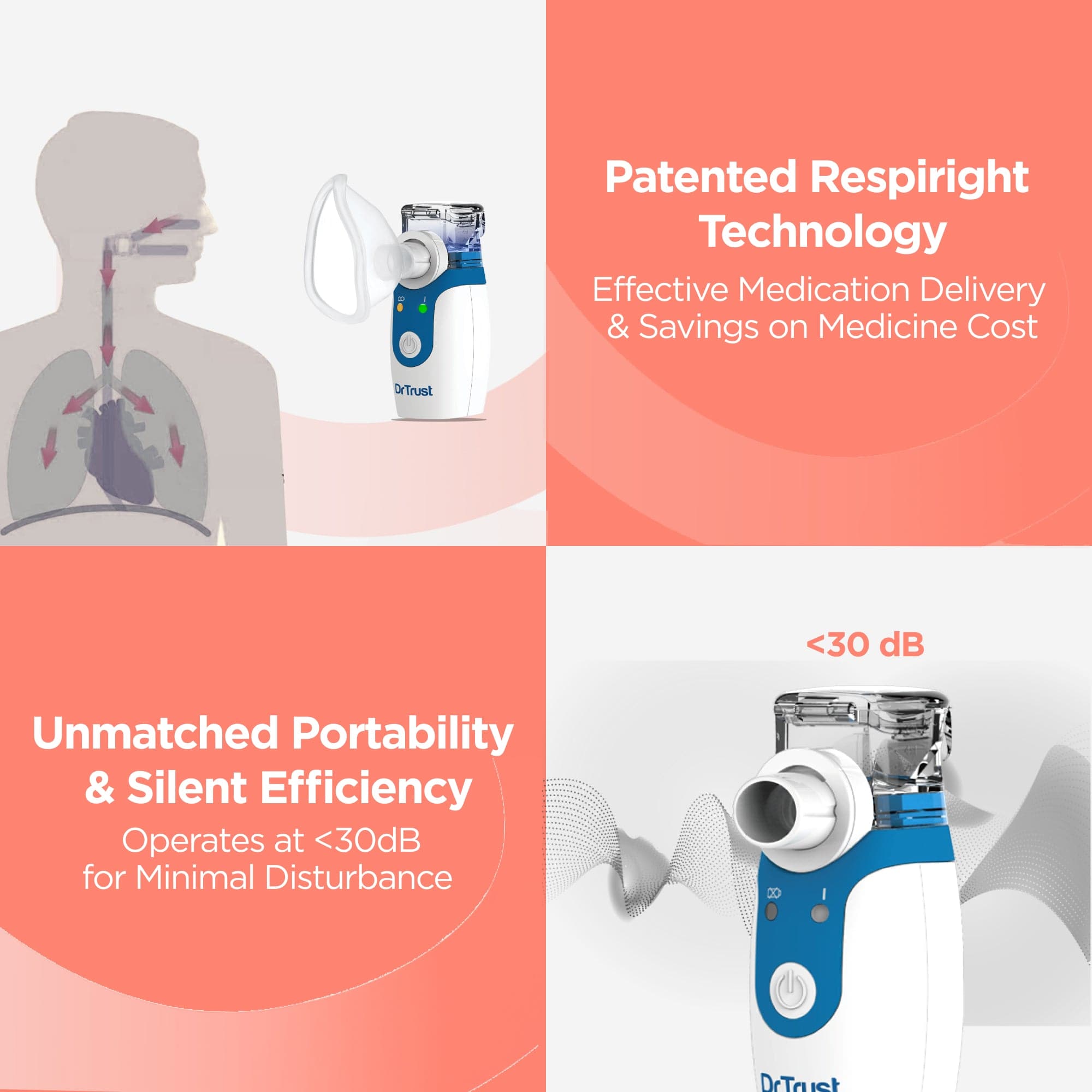 Dr Trust USA Portable Ultrasonic Mesh Nebulizer for Kids & Adults - Fast & Quiet Breathing Treatment for Asthma, Allergies & Cold Relief - Perfect for Home, Travel & Office Use