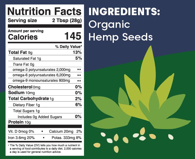 Organic Raw Hemp Seed Butter by Wilderness Poets - 64oz Half Gallon Glass Jar - Vegan, Gluten-Free, Nutrient-Rich Superfood Spread - Perfect for Smoothies, Toast & Healthy Snacking