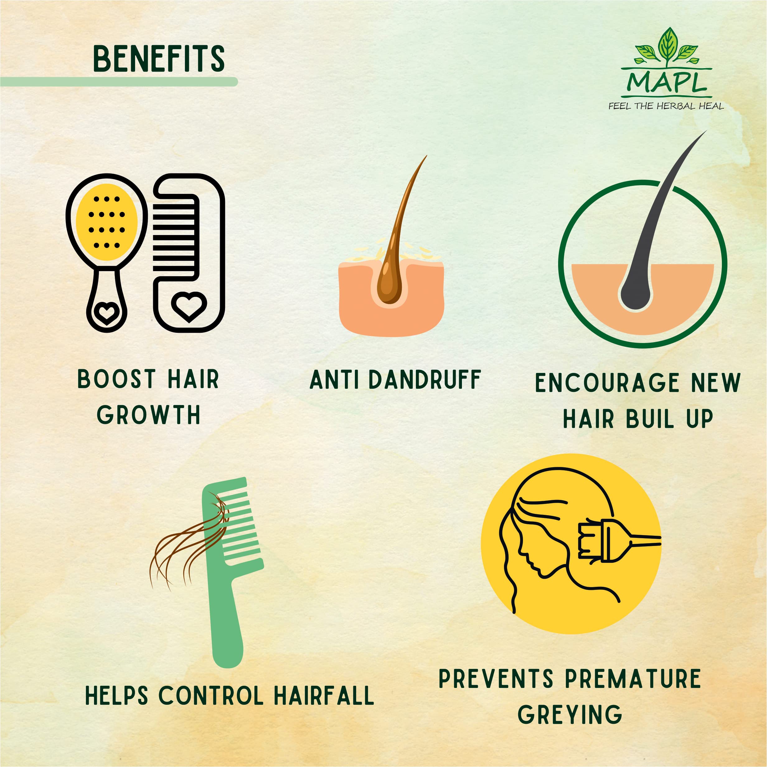 Organic Bhringraj Powder for Hair Growth | Pure Mapl Bhringraj Herb Powder | Natural Hair Care Treatment | Promotes Thicker, Stronger Hair - 200g | Perfect for DIY Hair Masks & Ayurvedic Scalp Care