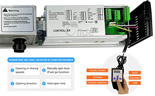 Automatic Swing Door Opener Kit with 2 Wireless Hand Sensor Switches & Receiver - Hands-Free Access for Commercial & Home Use