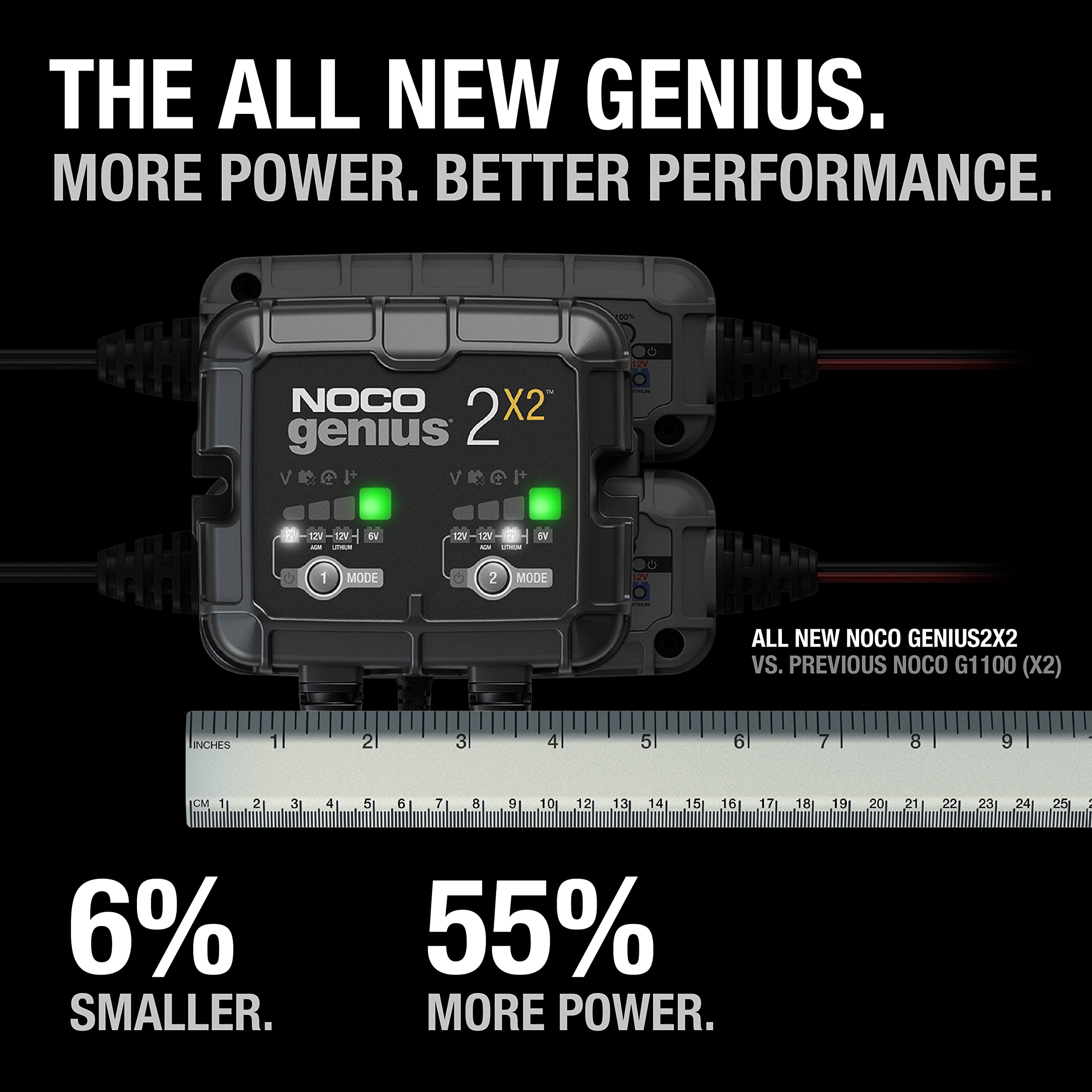 NOCO GENIUS2X2 Smart Car Battery Charger - 2-Bank 4A (2A/Bank) 6V/12V Automotive Charger, Battery Maintainer & Trickle Charger for Motorcycle, ATV, Lithium Batteries - Perfect for Winter Storage & Vehicle Maintenance
