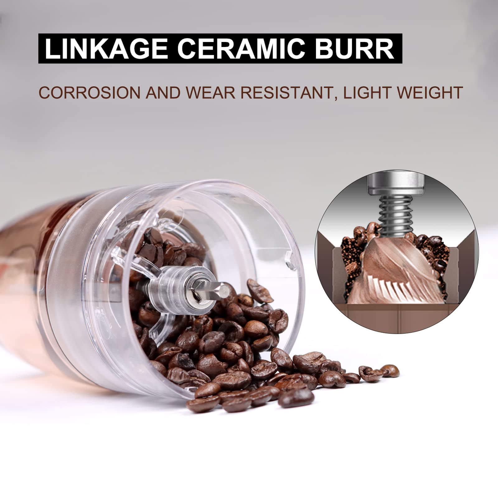 Premium Portable Burr Coffee Grinder - Electric & Manual 2-in-1, Adjustable Burr Mill with 5 Precise Settings for Espresso, Drip, Pour Over & French Press - Perfect for Home, Office & Travel Coffee Brewing