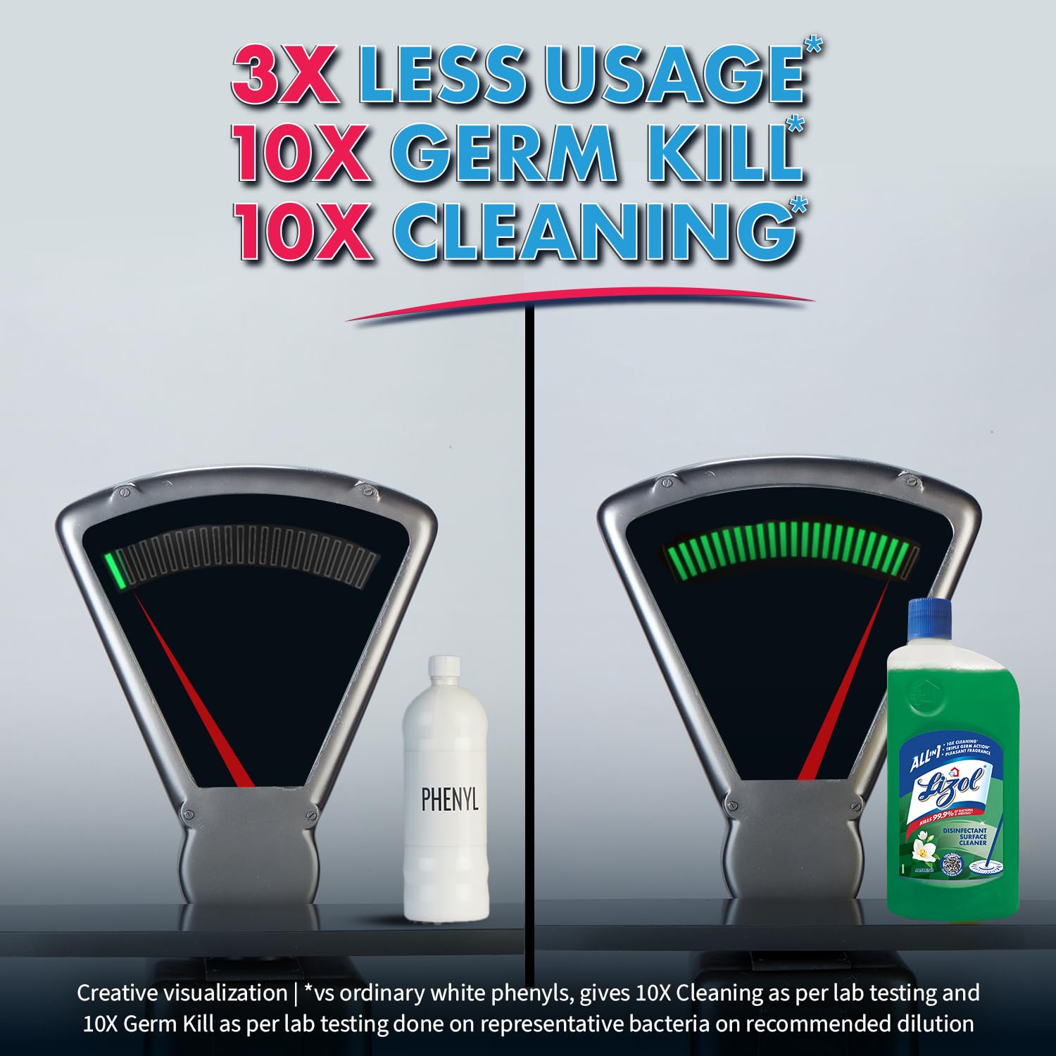 Lizol Disinfectant Surface & Floor Cleaner Liquid, Jasmine Scent - 1 Liter | Kitchen Cleaner Spray - 450ml | Kills 99.9% Germs | Ideal for Home, Office & Commercial Use